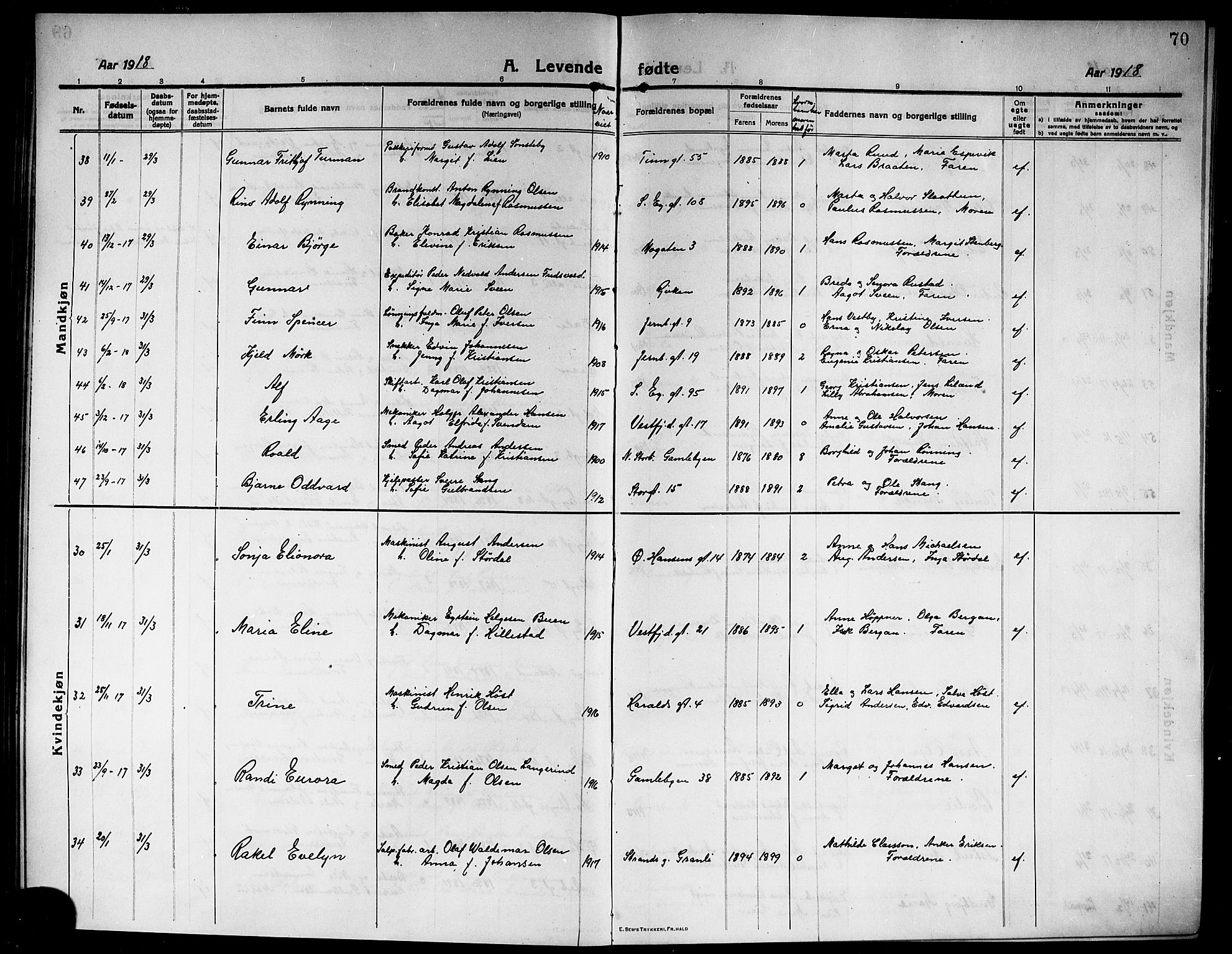 Rjukan kirkebøker, SAKO/A-294/G/Ga/L0002: Parish register (copy) no. 2, 1913-1920, p. 70