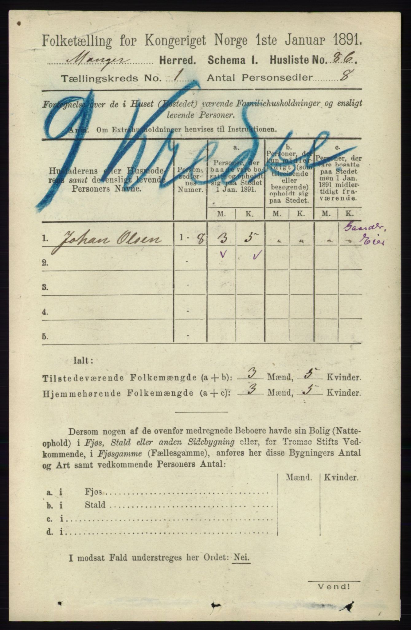 RA, 1891 census for 1261 Manger, 1891, p. 121