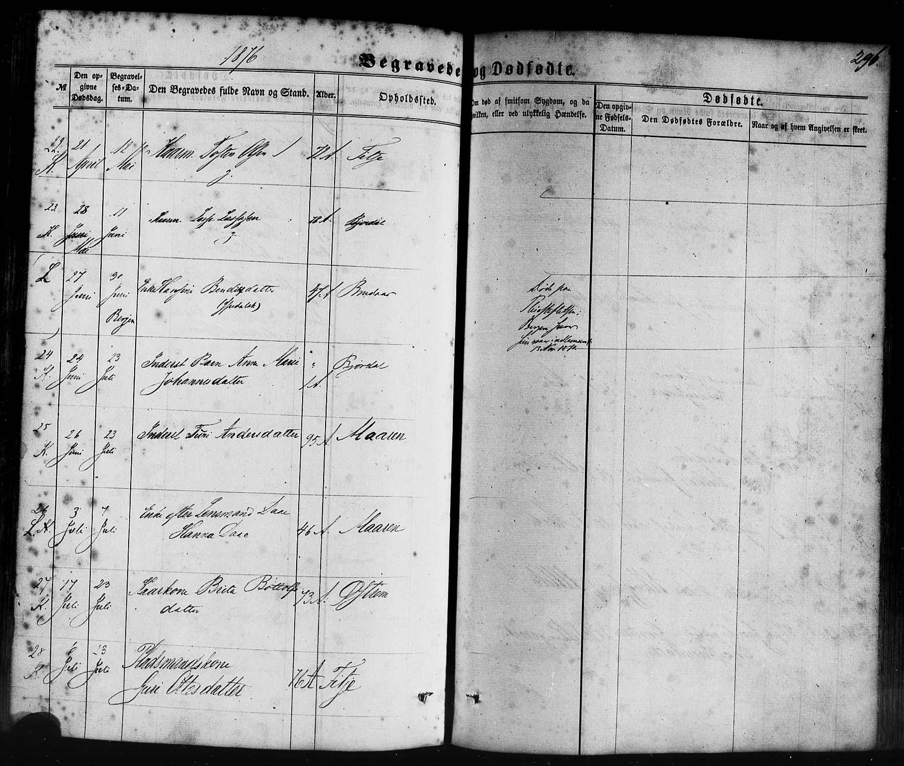 Lavik sokneprestembete, SAB/A-80901: Parish register (official) no. A 4, 1864-1881, p. 296