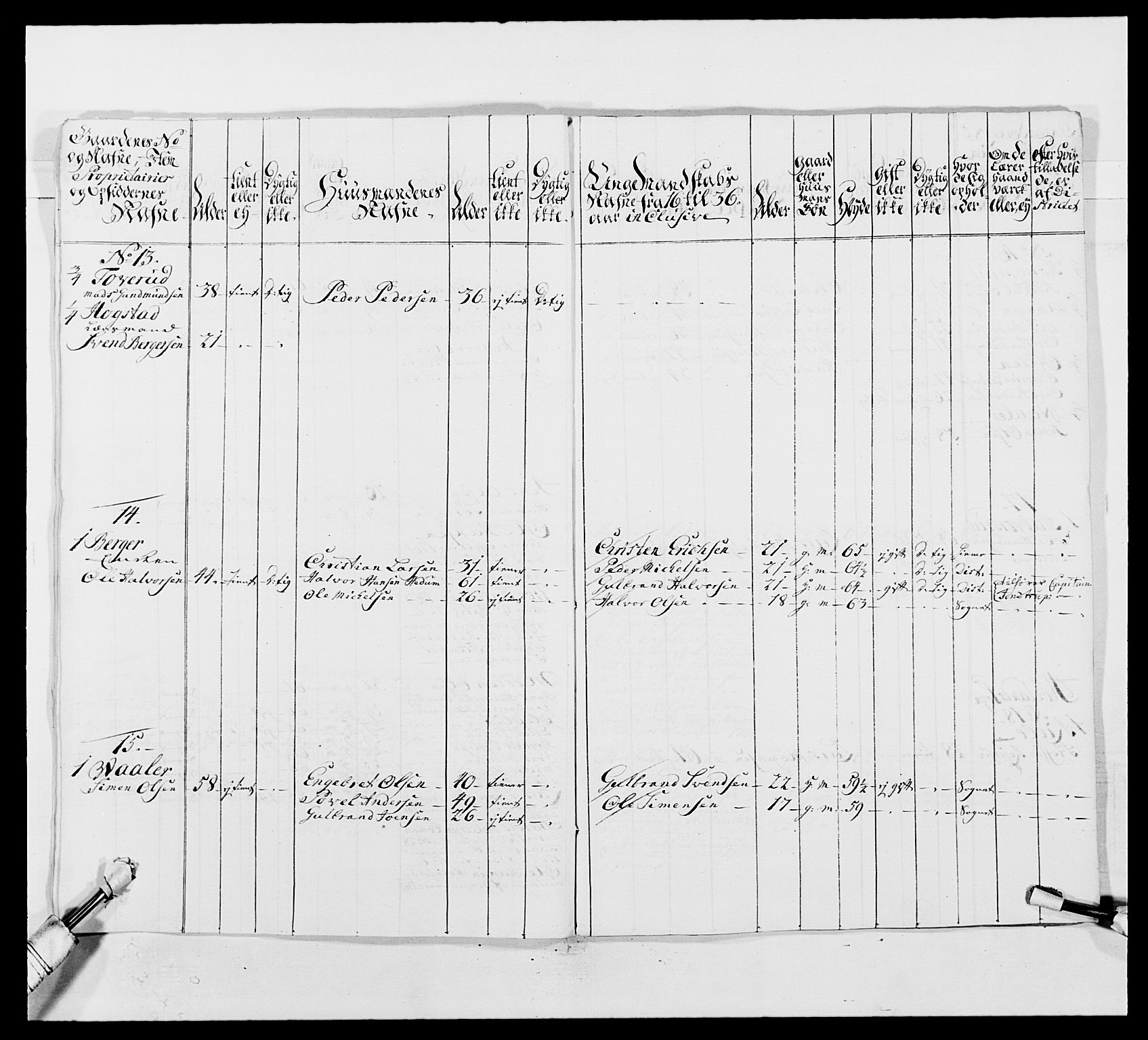 Kommanderende general (KG I) med Det norske krigsdirektorium, AV/RA-EA-5419/E/Ea/L0492: 2. Akershusiske regiment, 1765, p. 302