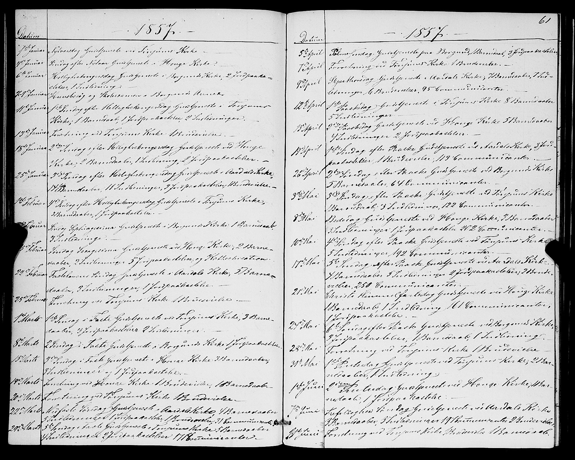 Lærdal sokneprestembete, SAB/A-81201: Parish register (official) no. A 17, 1851-1877, p. 61