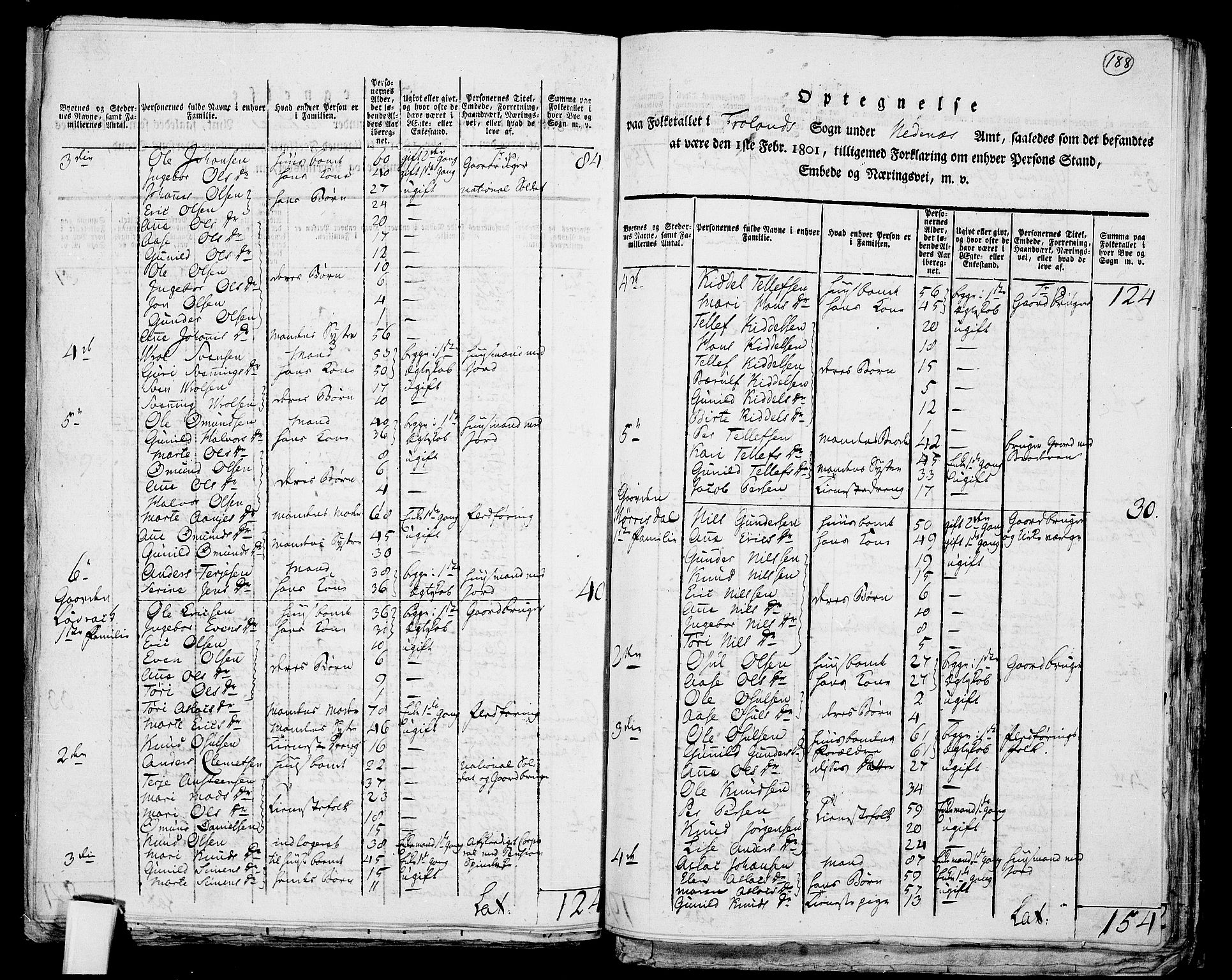 RA, 1801 census for 0920P Øyestad, 1801, p. 187b-188a