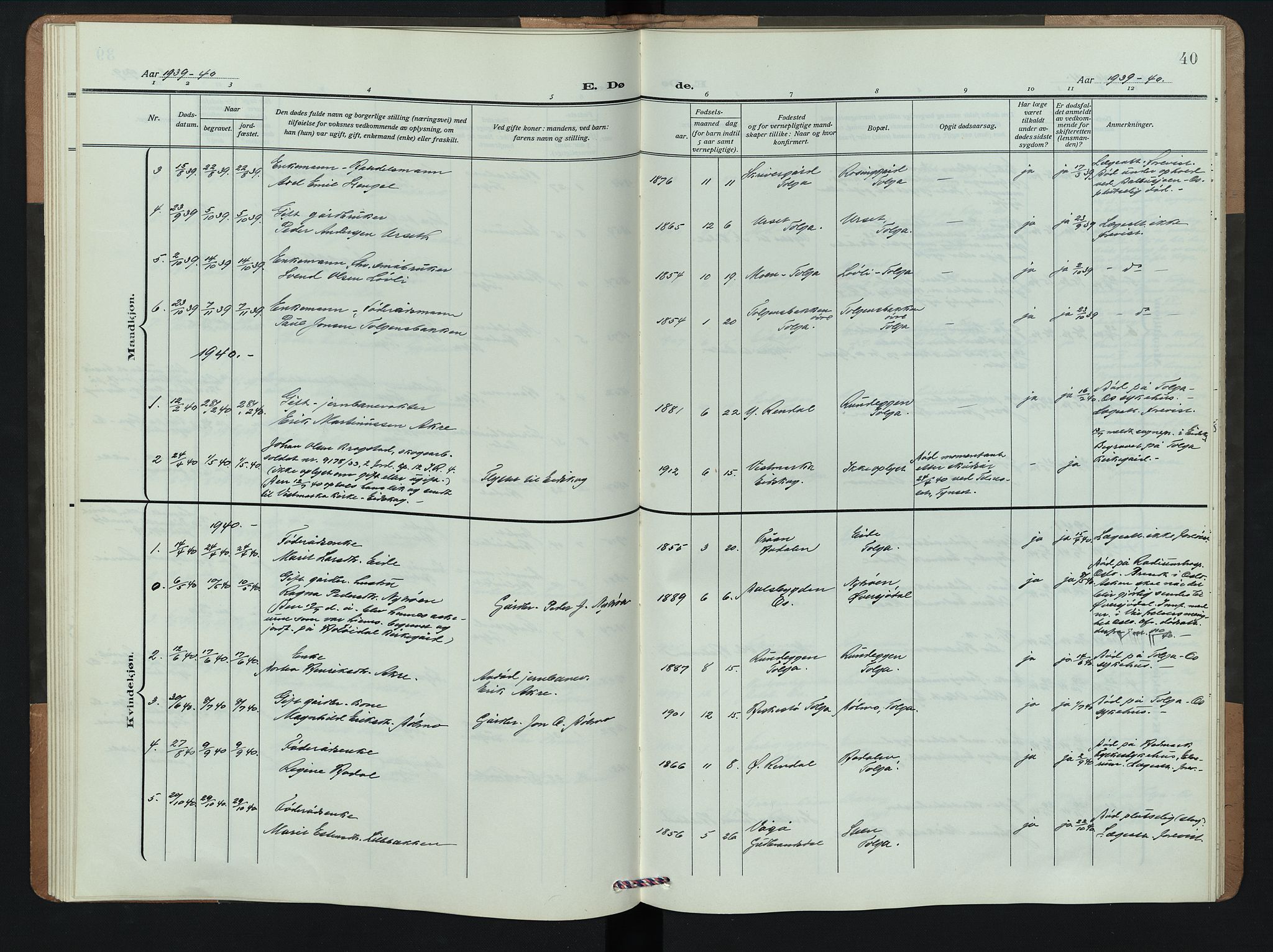 Tolga prestekontor, AV/SAH-PREST-062/L/L0012: Parish register (copy) no. 12, 1908-1948, p. 40