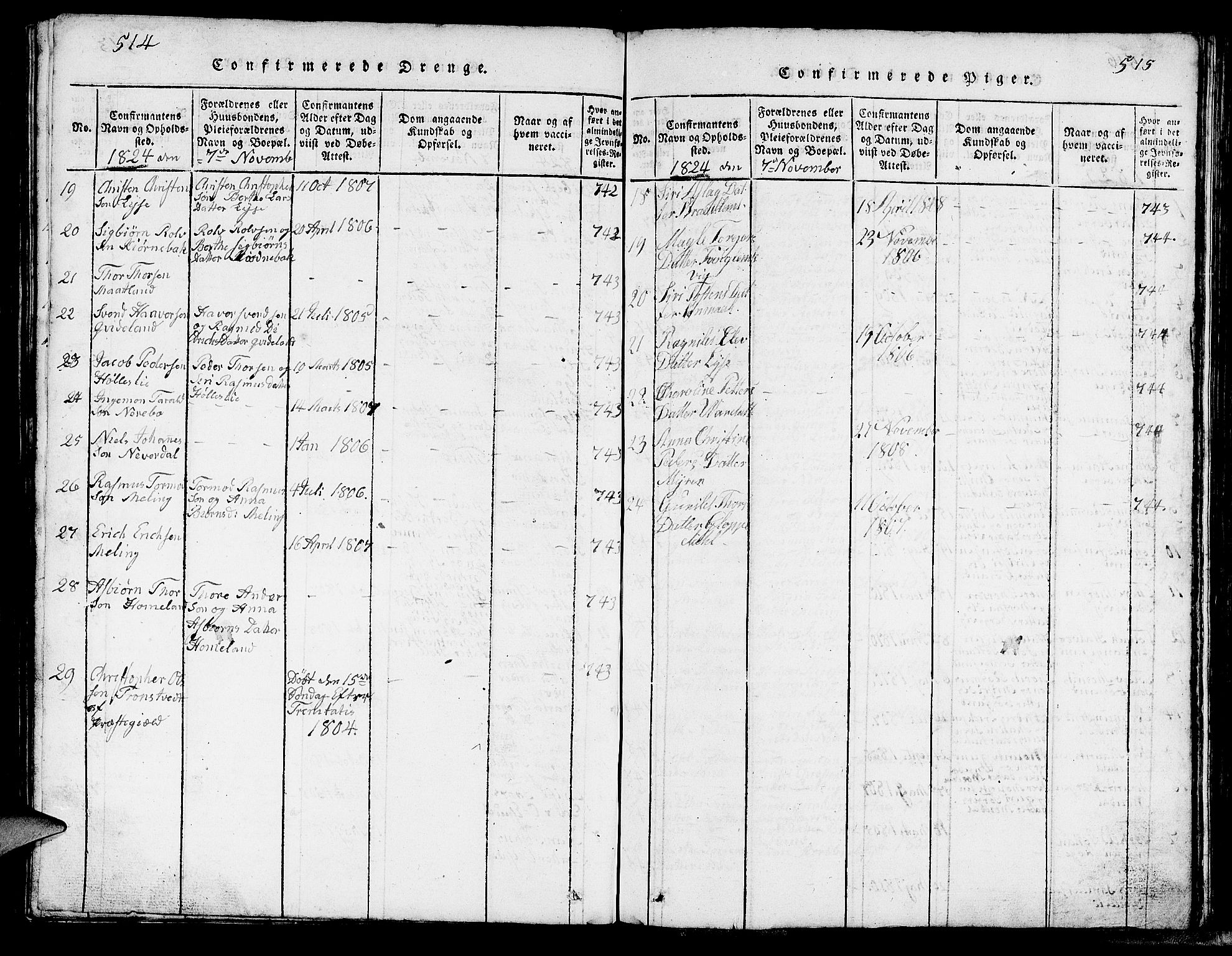 Strand sokneprestkontor, AV/SAST-A-101828/H/Ha/Hab/L0002: Parish register (copy) no. B 2, 1816-1854, p. 514-515