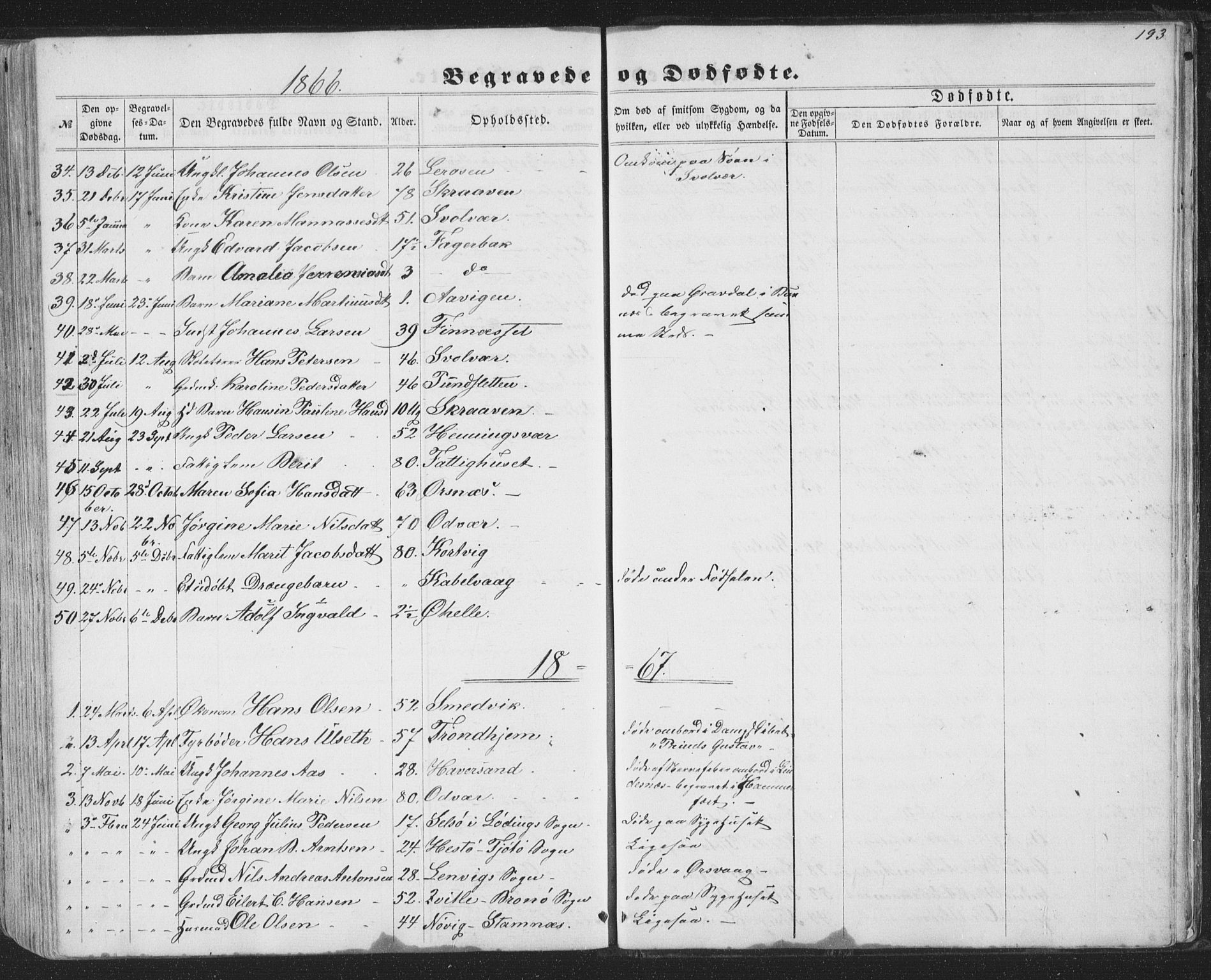 Ministerialprotokoller, klokkerbøker og fødselsregistre - Nordland, AV/SAT-A-1459/874/L1073: Parish register (copy) no. 874C02, 1860-1870, p. 193