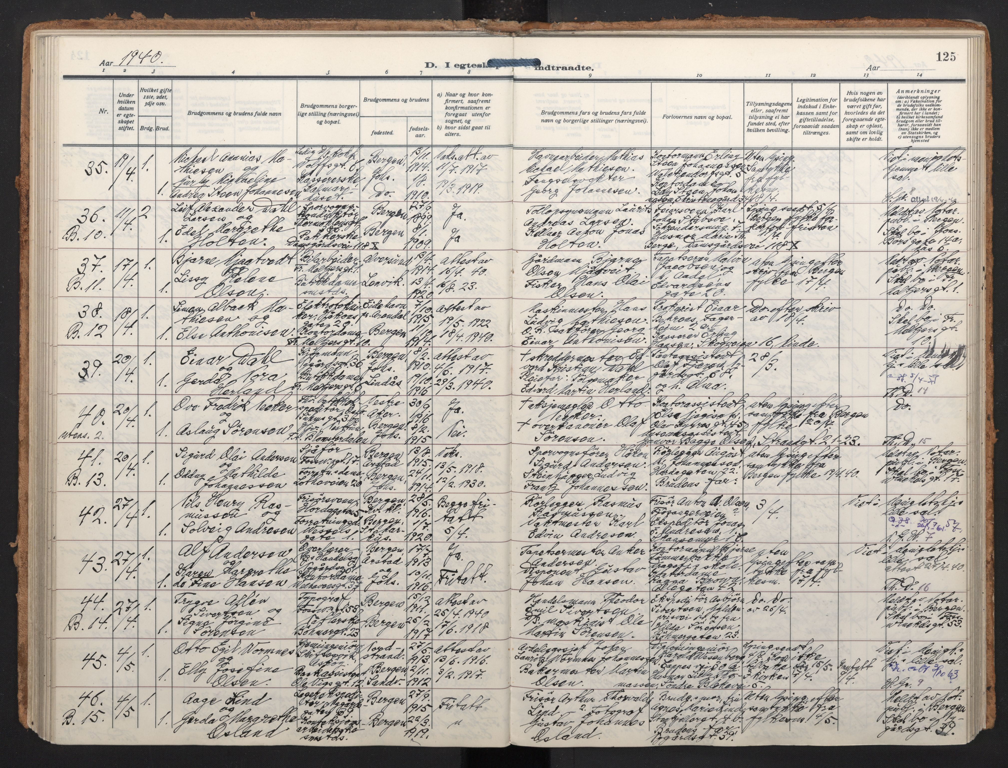 Johanneskirken sokneprestembete, AV/SAB-A-76001/H/Haa/L0014: Parish register (official) no. D 3, 1929-1949, p. 124b-125a