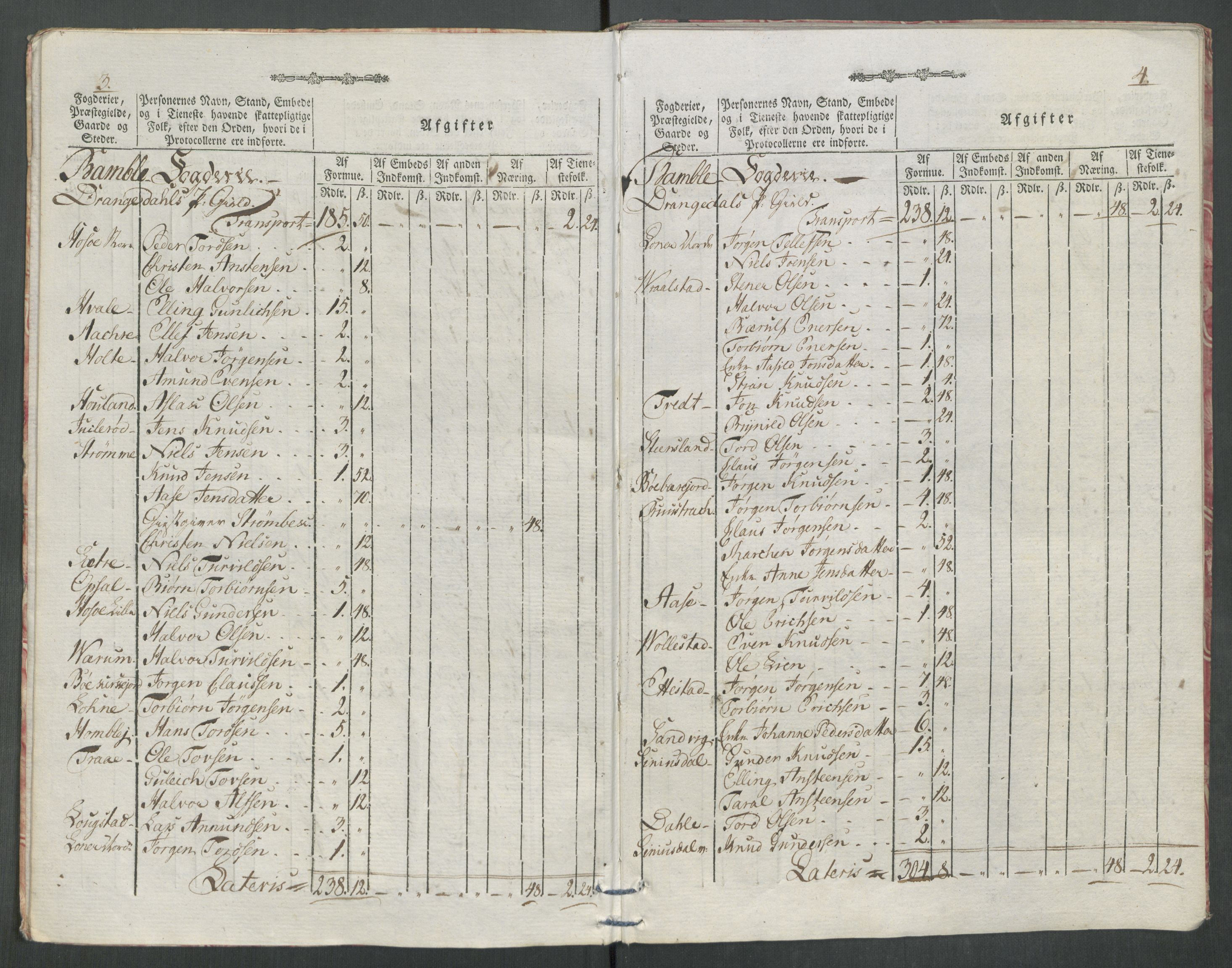 Rentekammeret inntil 1814, Reviderte regnskaper, Mindre regnskaper, AV/RA-EA-4068/Rf/Rfe/L0062: Øvre Romerike fogderi, Øvre Telemark fogderi, 1789, p. 496