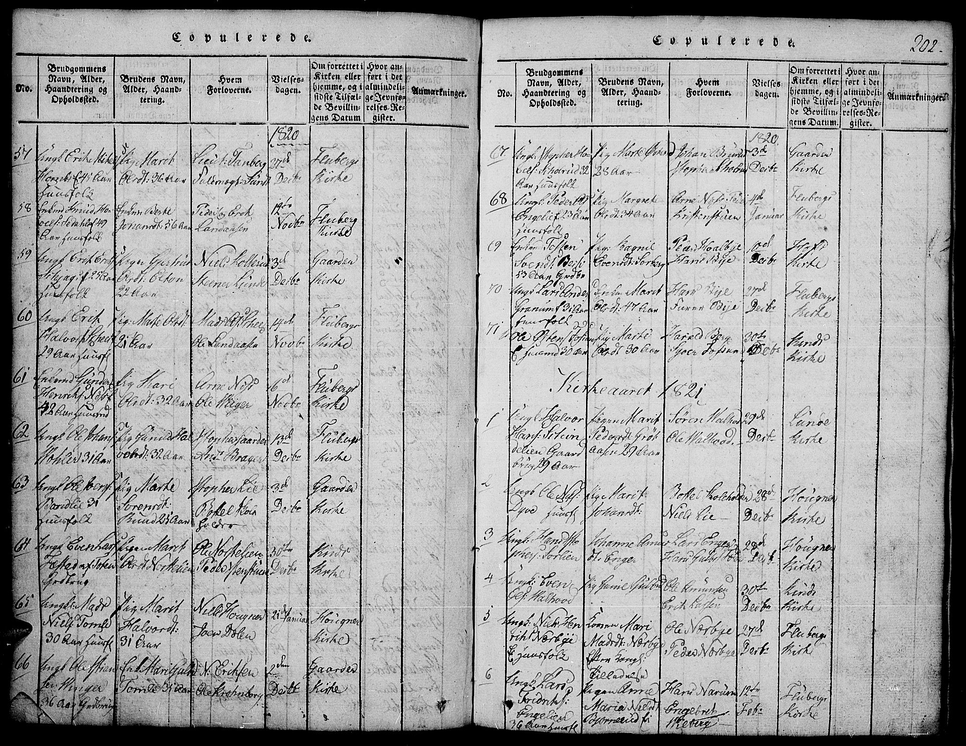 Land prestekontor, SAH/PREST-120/H/Ha/Hab/L0001: Parish register (copy) no. 1, 1814-1833, p. 202