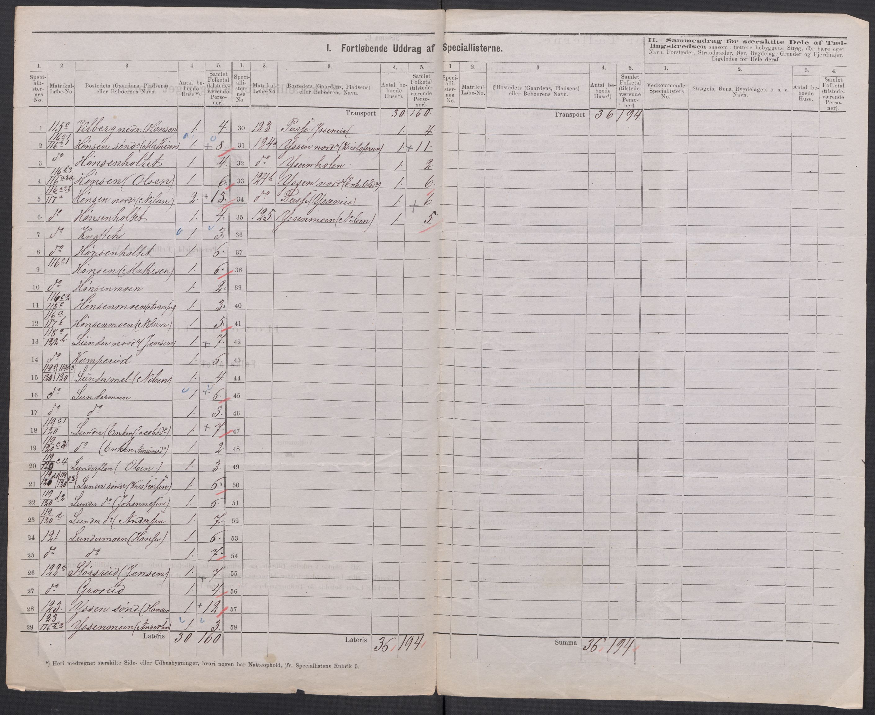 RA, 1875 census for 0226P Sørum, 1875, p. 14