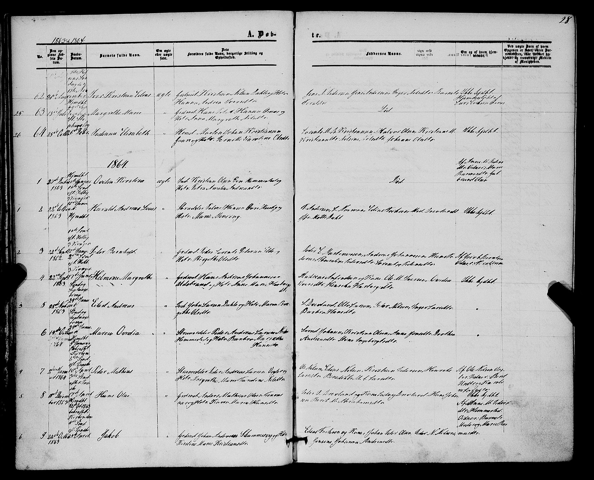 Kvæfjord sokneprestkontor, SATØ/S-1323/G/Ga/Gaa/L0004kirke: Parish register (official) no. 4, 1857-1877, p. 28