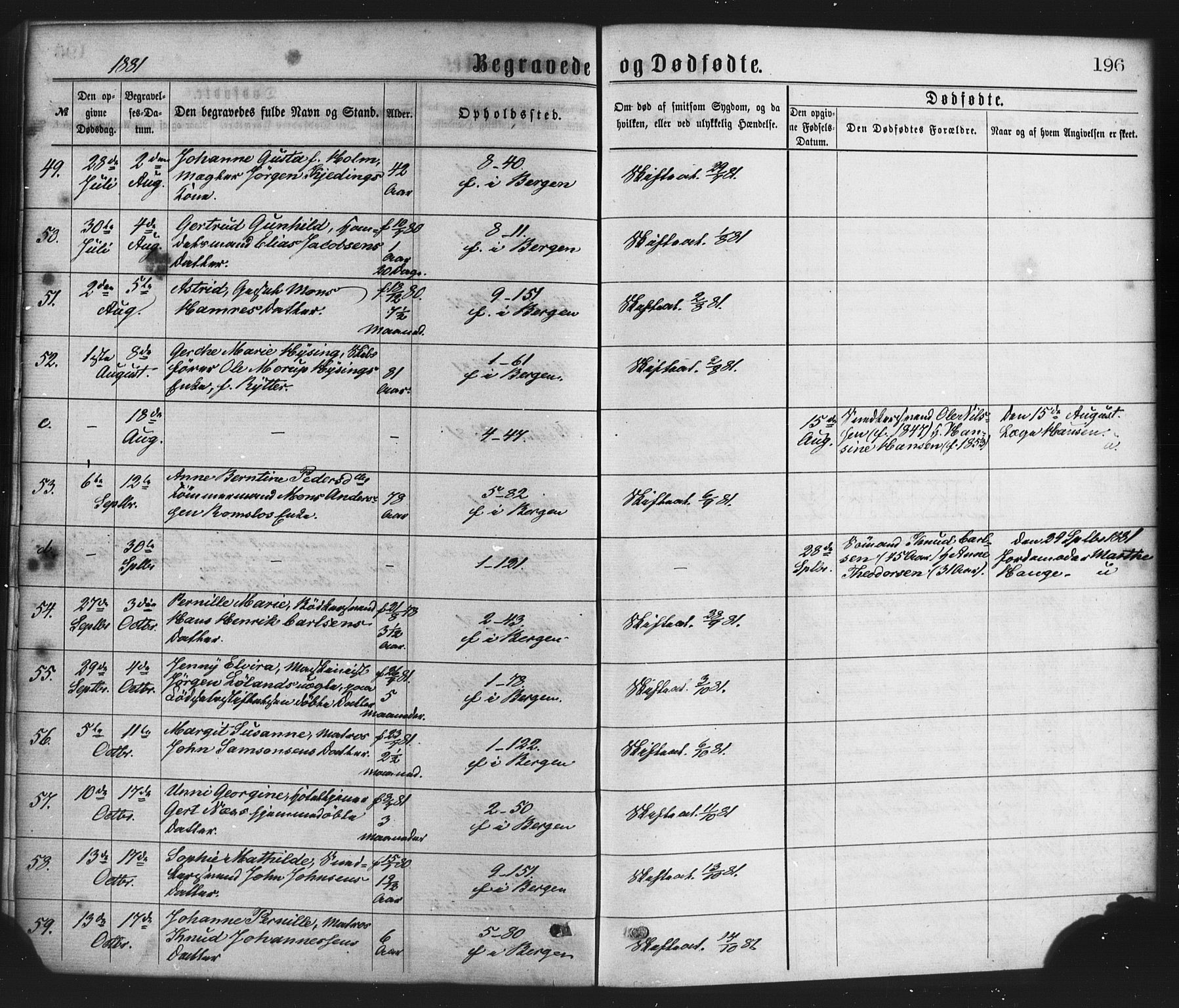 Nykirken Sokneprestembete, AV/SAB-A-77101/H/Haa/L0043: Parish register (official) no. E 3, 1869-1882, p. 196