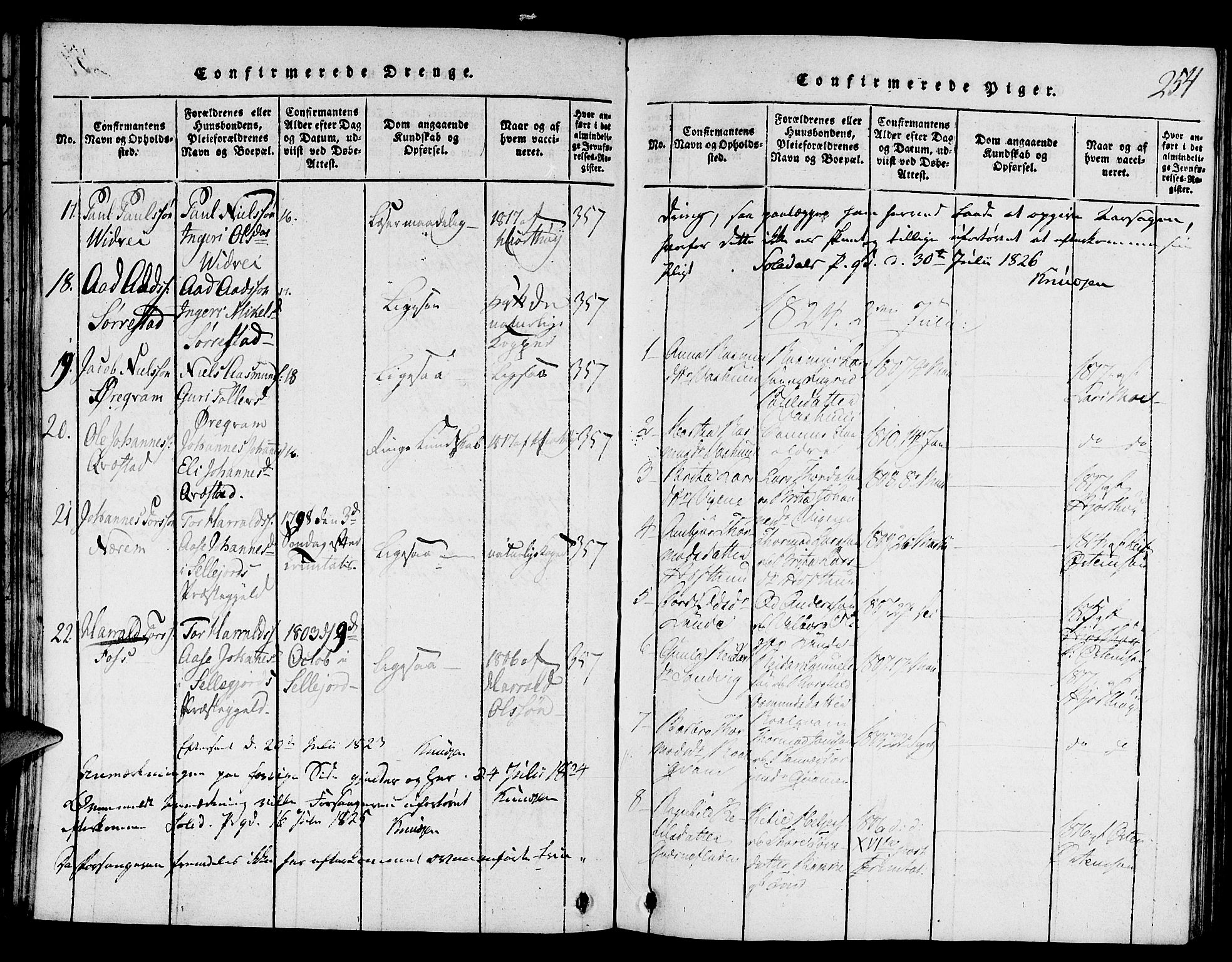 Suldal sokneprestkontor, SAST/A-101845/01/V/L0001: Parish register (copy) no. B 1, 1816-1836, p. 254