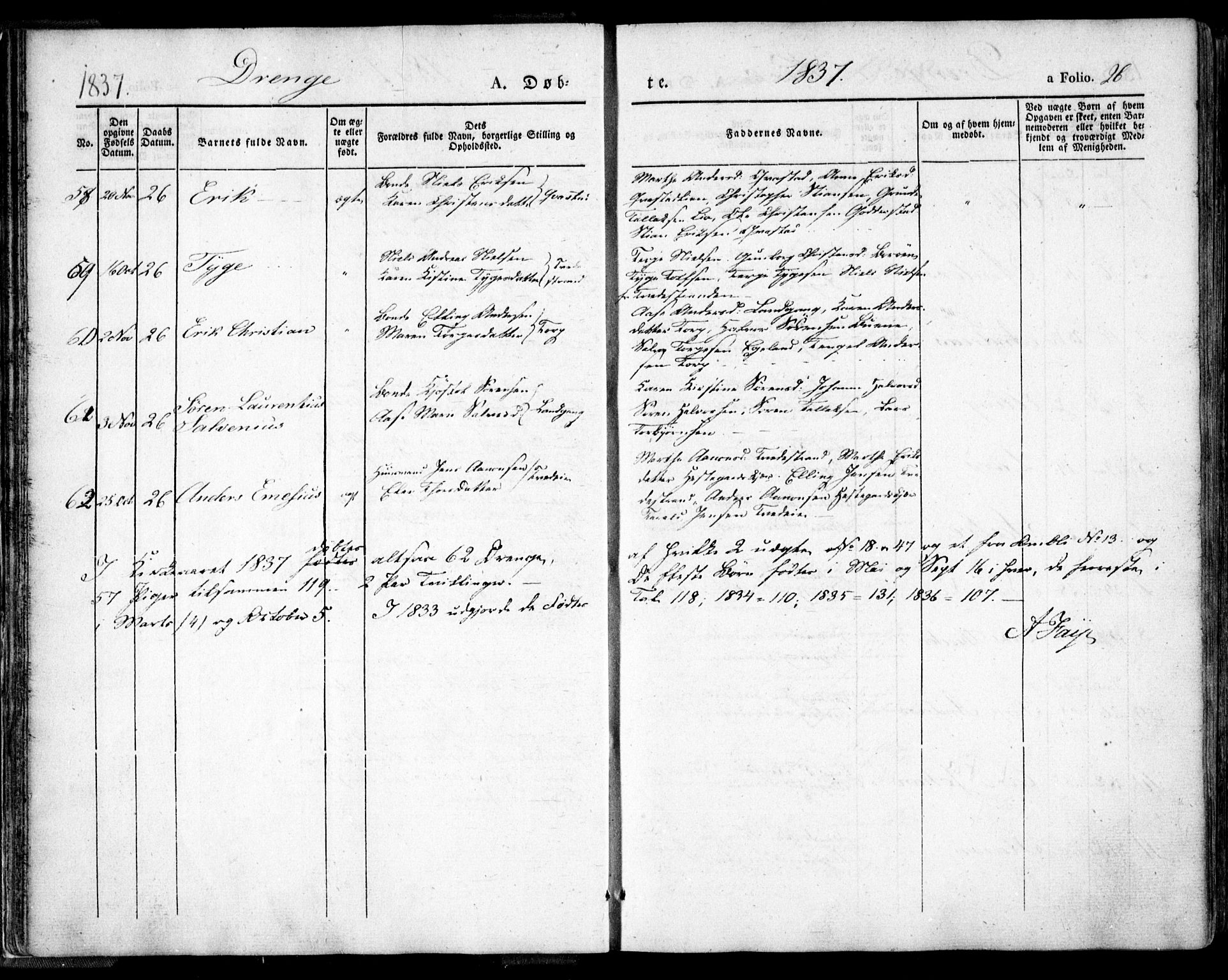 Holt sokneprestkontor, AV/SAK-1111-0021/F/Fa/L0007: Parish register (official) no. A 7, 1836-1848, p. 26