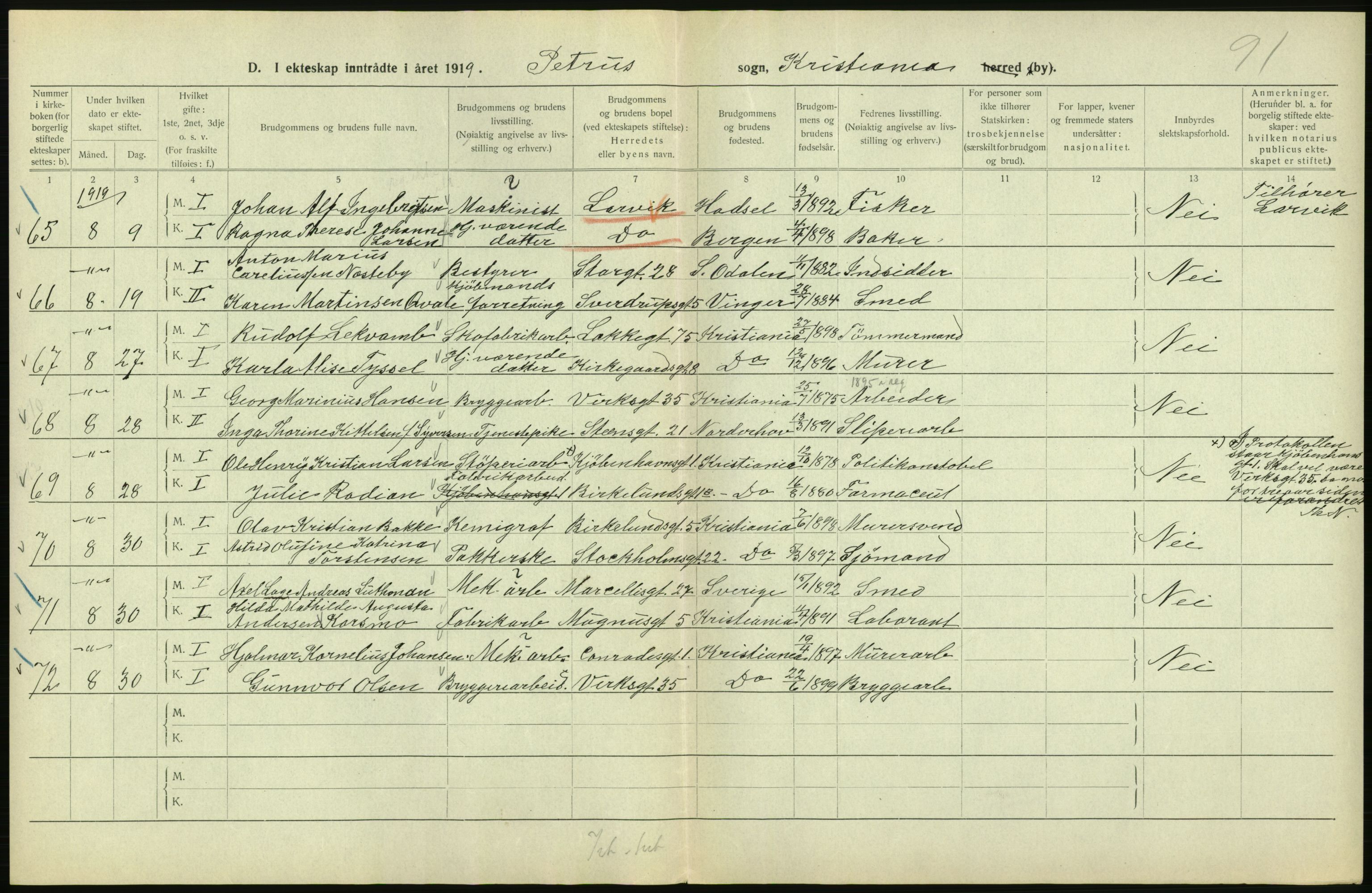 Statistisk sentralbyrå, Sosiodemografiske emner, Befolkning, AV/RA-S-2228/D/Df/Dfb/Dfbi/L0009: Kristiania: Gifte, 1919, p. 440