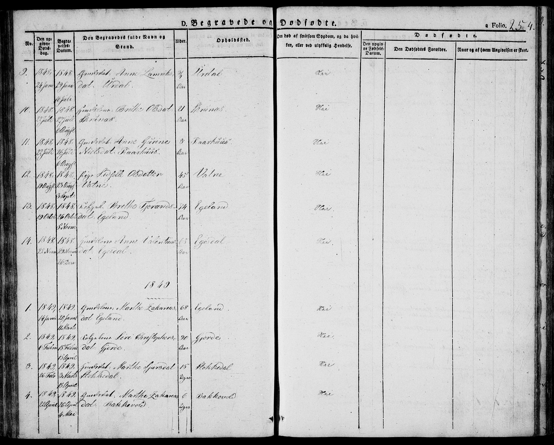 Skjold sokneprestkontor, AV/SAST-A-101847/H/Ha/Haa/L0005: Parish register (official) no. A 5, 1830-1856, p. 254