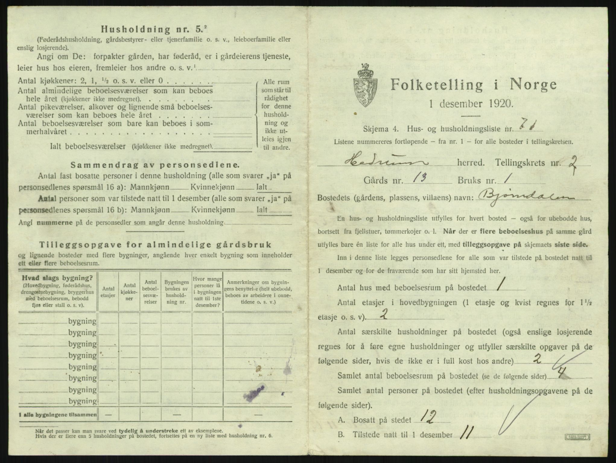 SAKO, 1920 census for Hedrum, 1920, p. 271