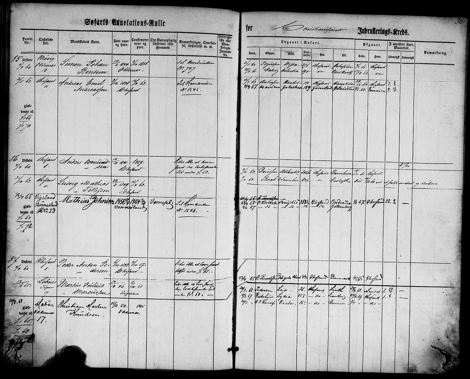 Kristiansand mønstringskrets, AV/SAK-2031-0015/F/Fa/L0004: Annotasjonsrulle nr 1-507b med register, I-2, 1860-1865, p. 46