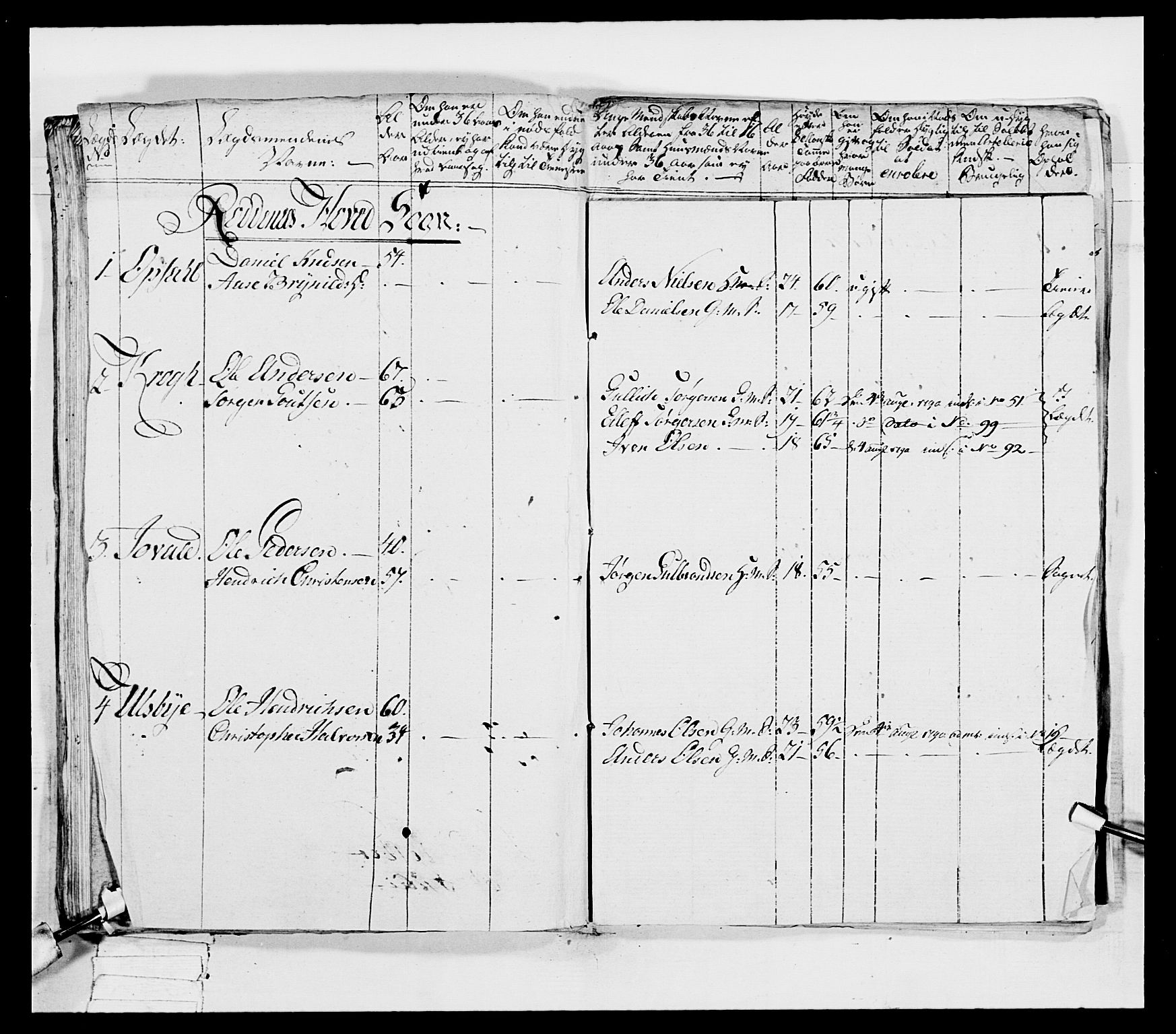 Generalitets- og kommissariatskollegiet, Det kongelige norske kommissariatskollegium, AV/RA-EA-5420/E/Eh/L0039: 1. Akershusiske nasjonale infanteriregiment, 1789, p. 62