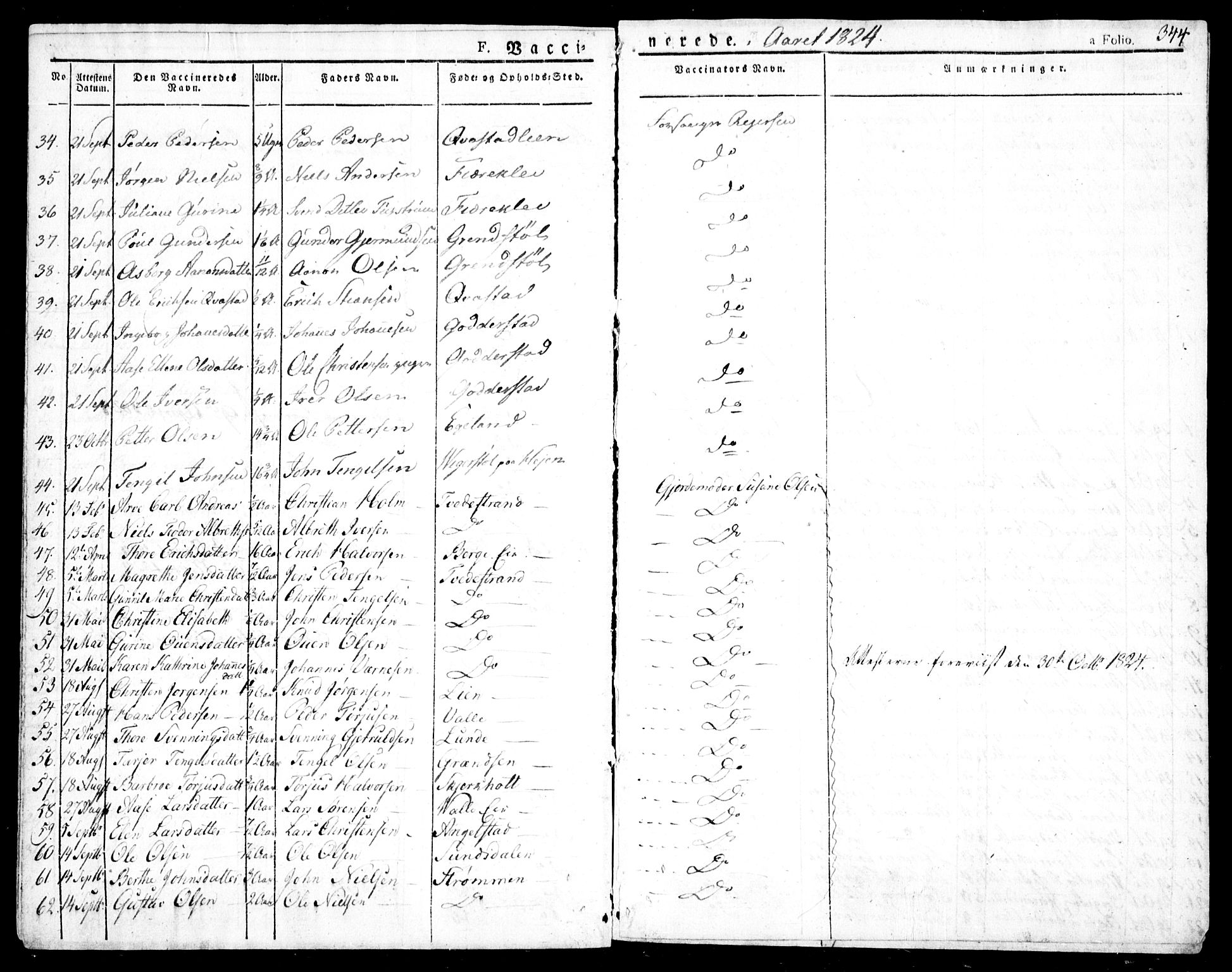 Holt sokneprestkontor, AV/SAK-1111-0021/F/Fa/L0006: Parish register (official) no. A 6, 1820-1835, p. 344