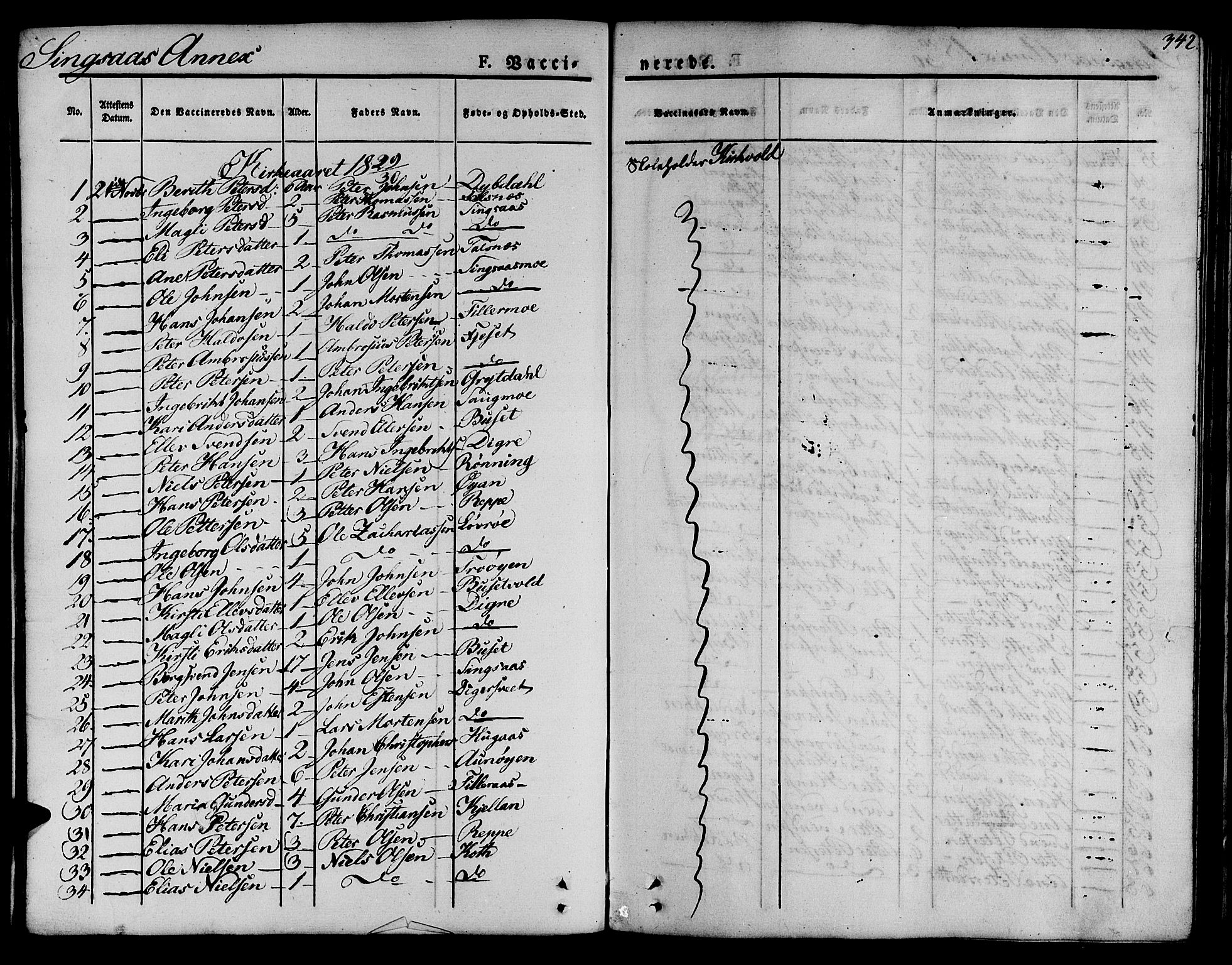 Ministerialprotokoller, klokkerbøker og fødselsregistre - Sør-Trøndelag, SAT/A-1456/685/L0961: Parish register (official) no. 685A05 /2, 1829-1845, p. 342