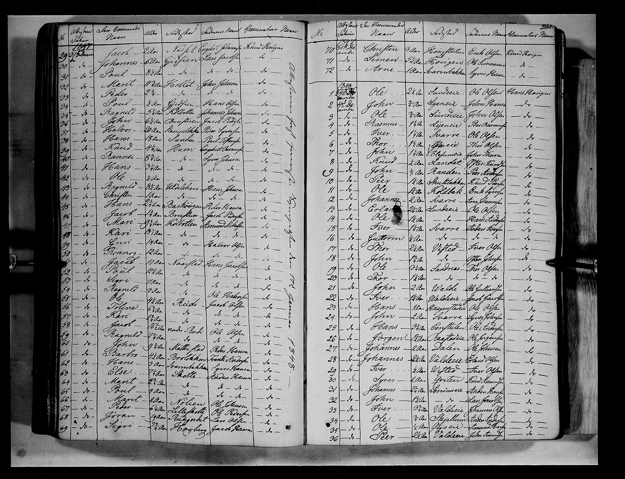 Vågå prestekontor, SAH/PREST-076/H/Ha/Haa/L0005: Parish register (official) no. 5 /1, 1842-1856, p. 268