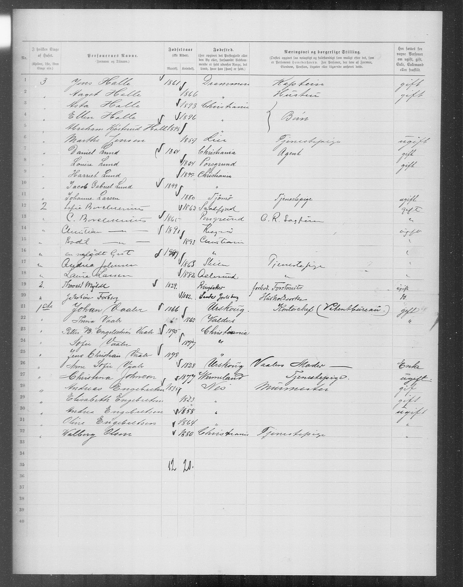 OBA, Municipal Census 1899 for Kristiania, 1899, p. 11904