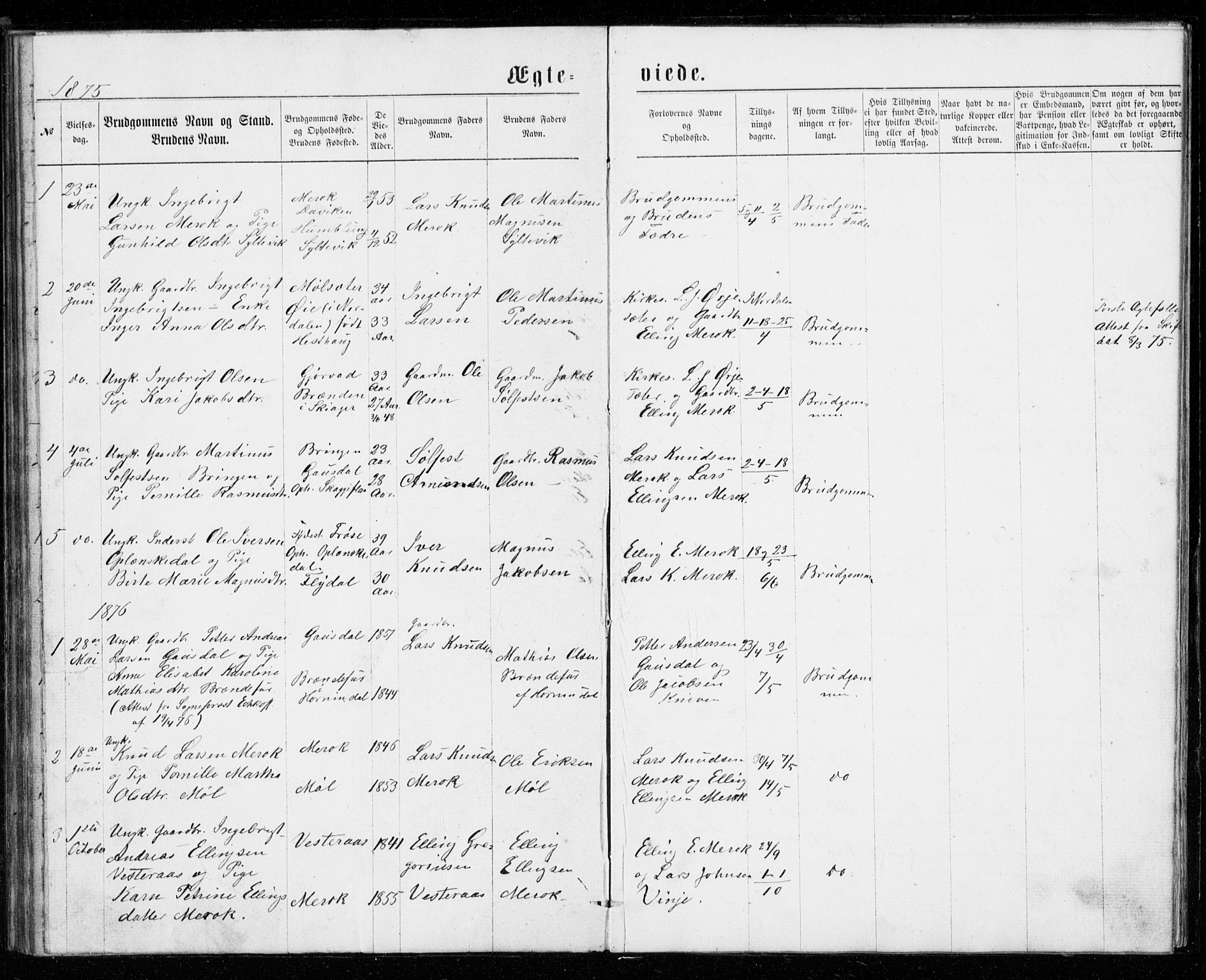 Ministerialprotokoller, klokkerbøker og fødselsregistre - Møre og Romsdal, AV/SAT-A-1454/518/L0234: Parish register (copy) no. 518C01, 1854-1884