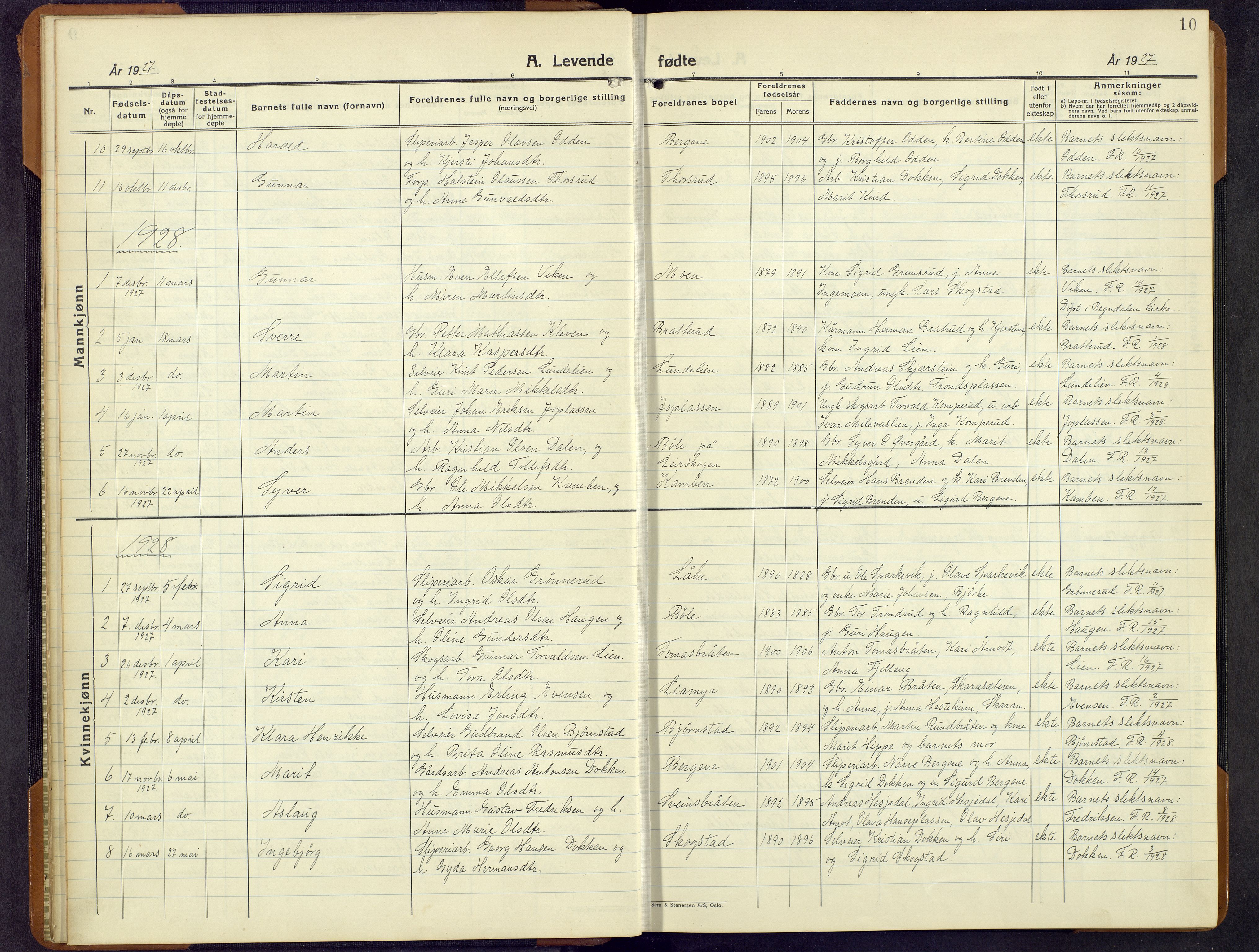 Sør-Aurdal prestekontor, AV/SAH-PREST-128/H/Ha/Hab/L0011: Parish register (copy) no. 11, 1922-1950, p. 10