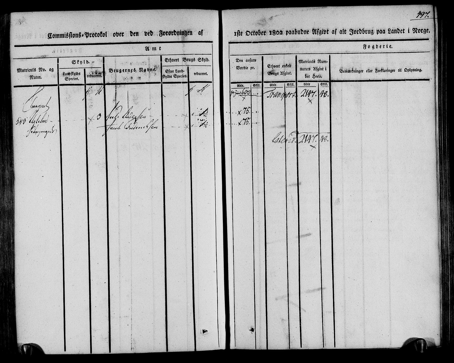 Rentekammeret inntil 1814, Realistisk ordnet avdeling, RA/EA-4070/N/Ne/Nea/L0078: Nedenes fogderi. Kommisjonsprotokoll "Nr. 1", for Sand og Bringsvær skipreider, 1803, p. 483