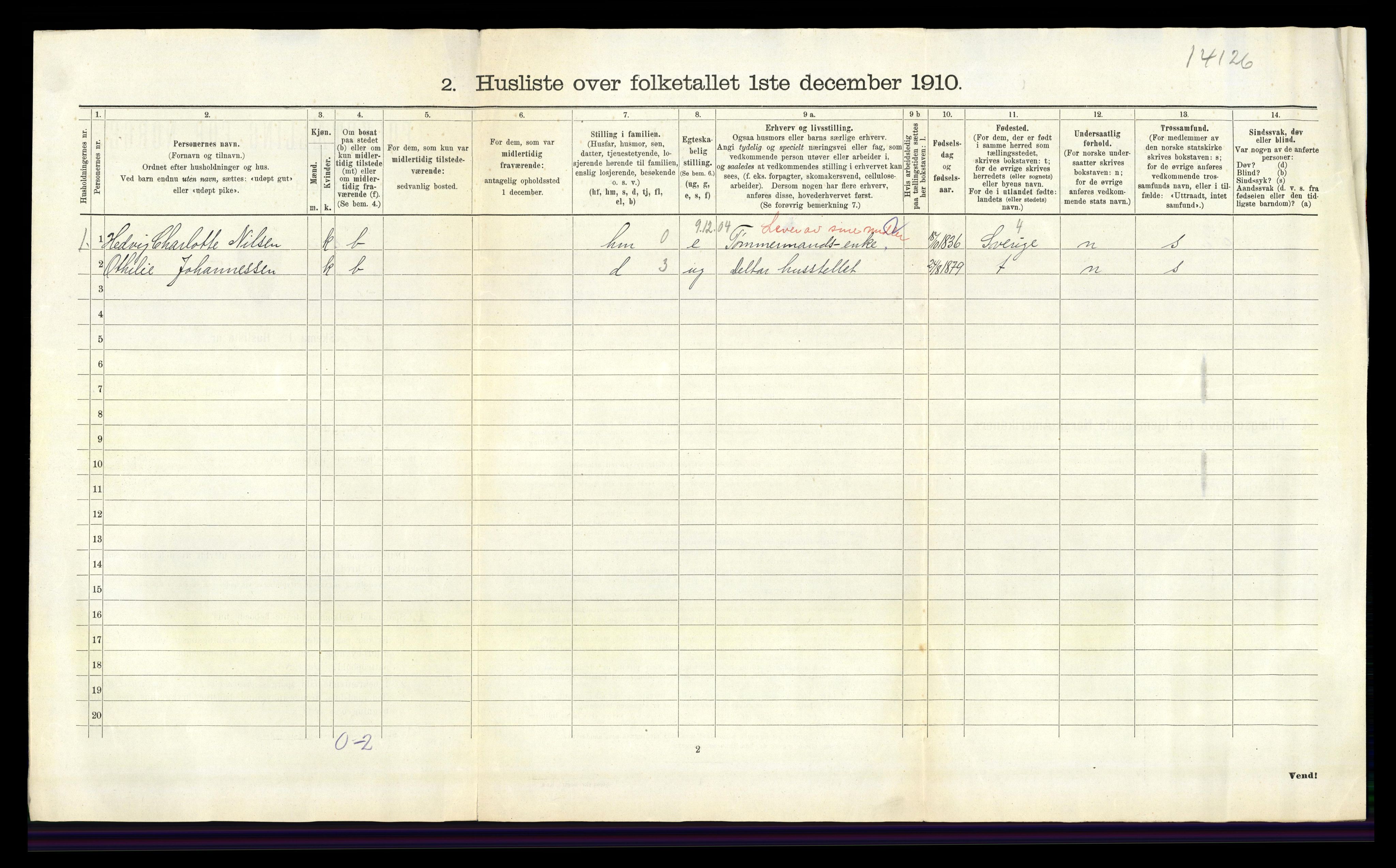 RA, 1910 census for Nøtterøy, 1910, p. 1841