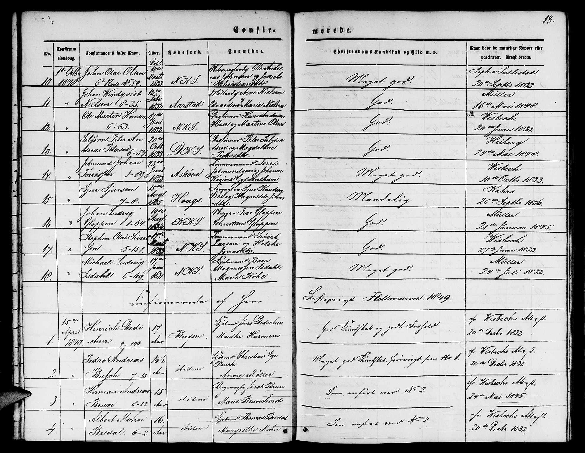 Nykirken Sokneprestembete, SAB/A-77101/H/Hab: Parish register (copy) no. C 1, 1844-1871, p. 18