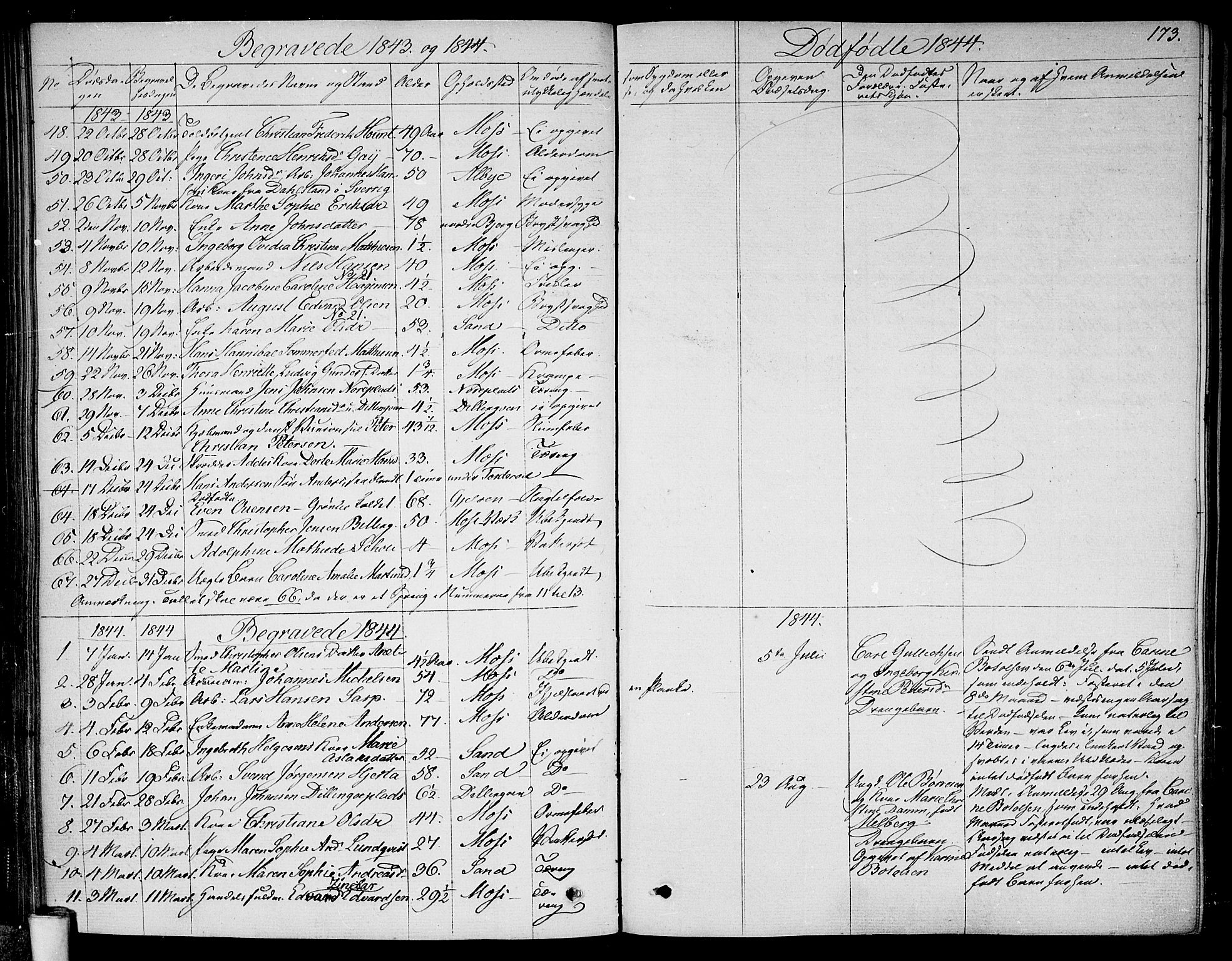 Moss prestekontor Kirkebøker, AV/SAO-A-2003/F/Fa/L0006: Parish register (official) no. I 6, 1829-1844, p. 173