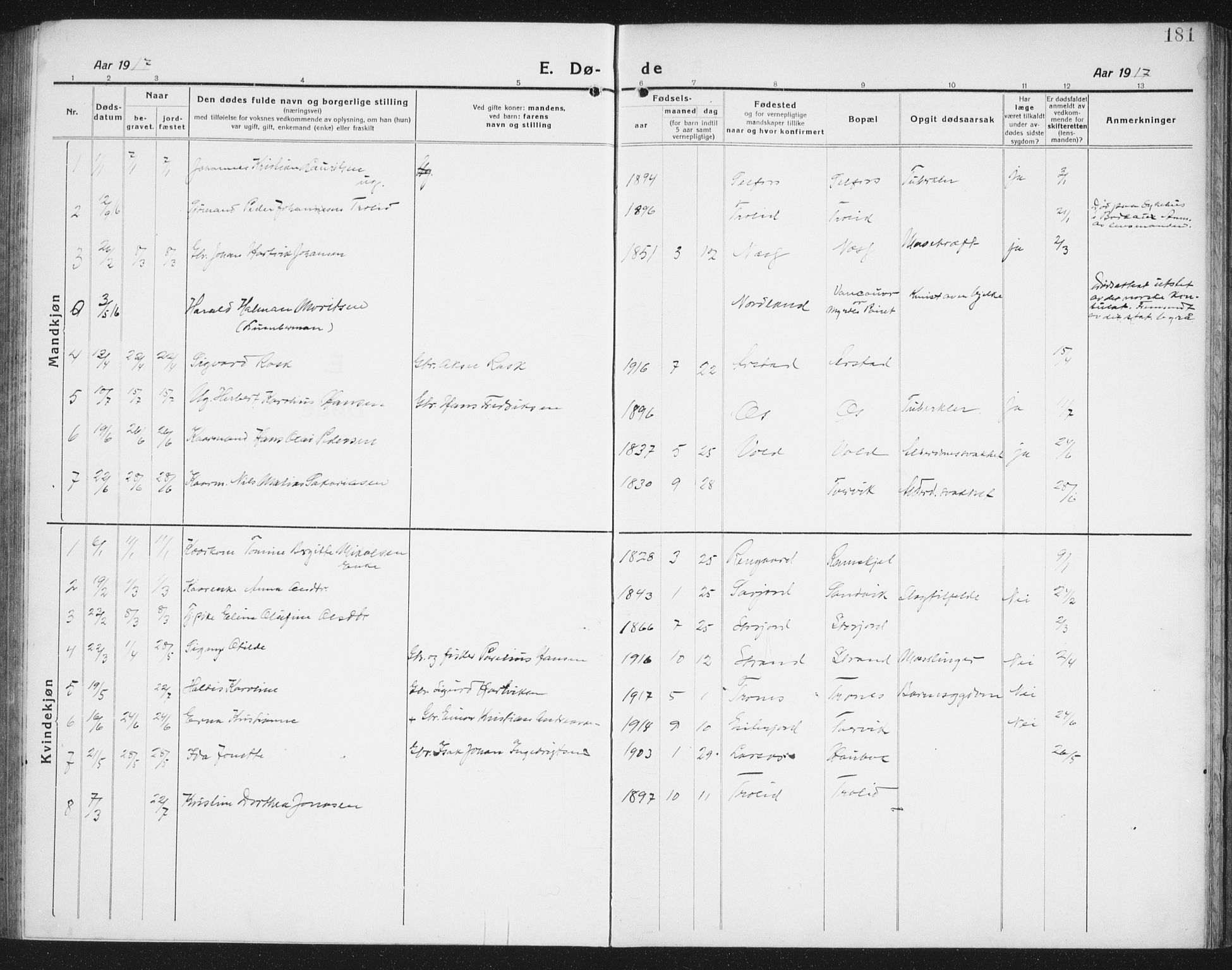 Ministerialprotokoller, klokkerbøker og fødselsregistre - Nordland, AV/SAT-A-1459/846/L0656: Parish register (copy) no. 846C06, 1917-1936, p. 181