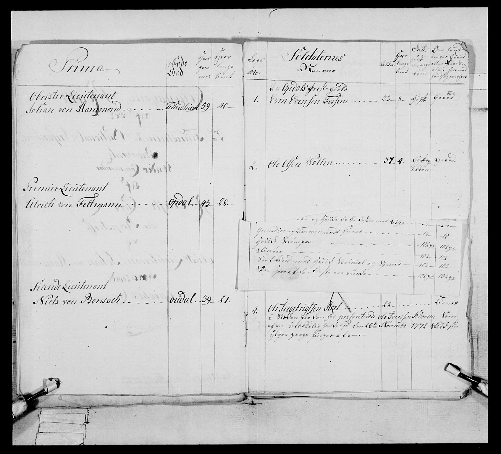 Generalitets- og kommissariatskollegiet, Det kongelige norske kommissariatskollegium, AV/RA-EA-5420/E/Eh/L0076: 2. Trondheimske nasjonale infanteriregiment, 1766-1773, p. 496