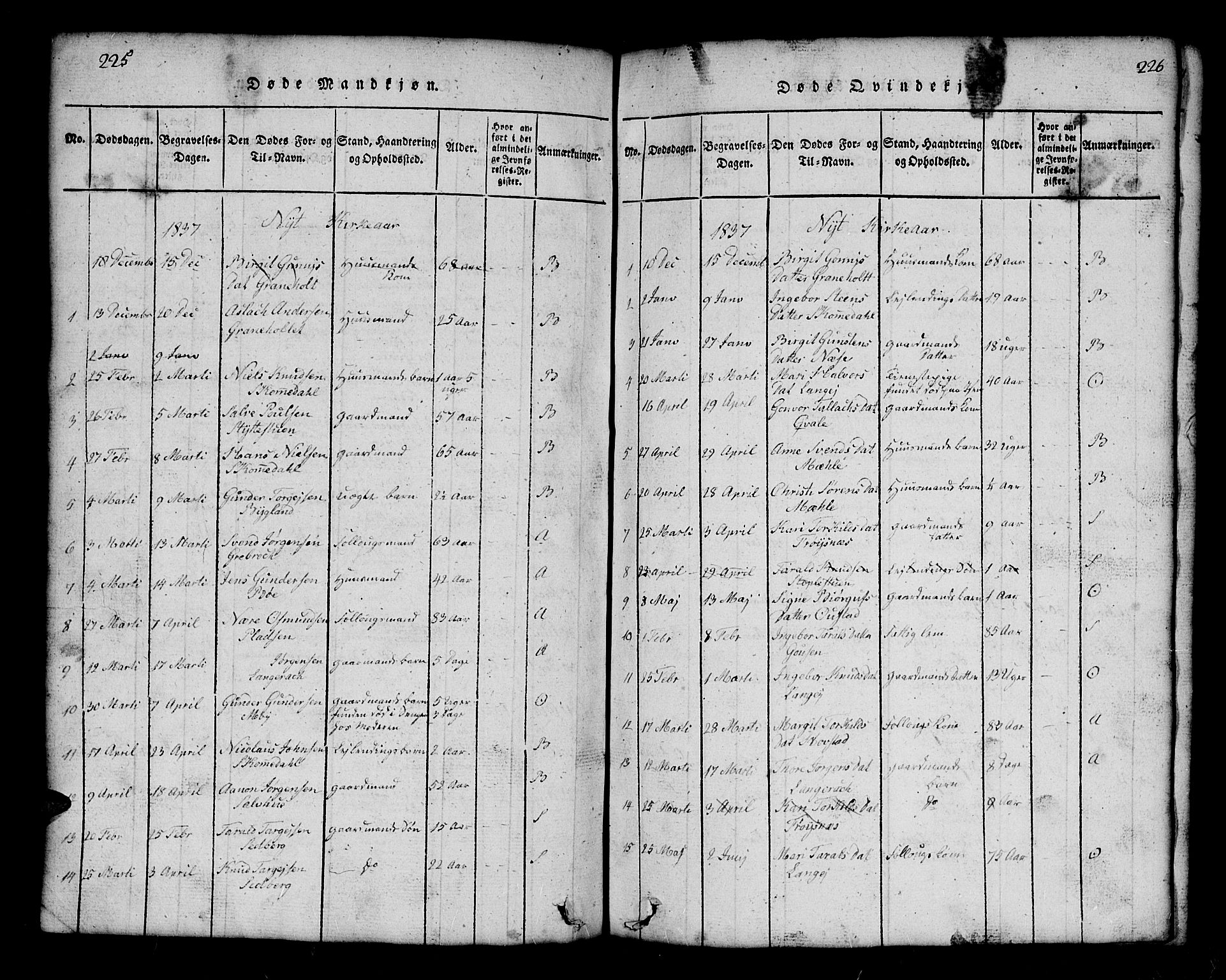 Bygland sokneprestkontor, SAK/1111-0006/F/Fb/Fbb/L0001: Parish register (copy) no. B 1, 1816-1843, p. 226-227