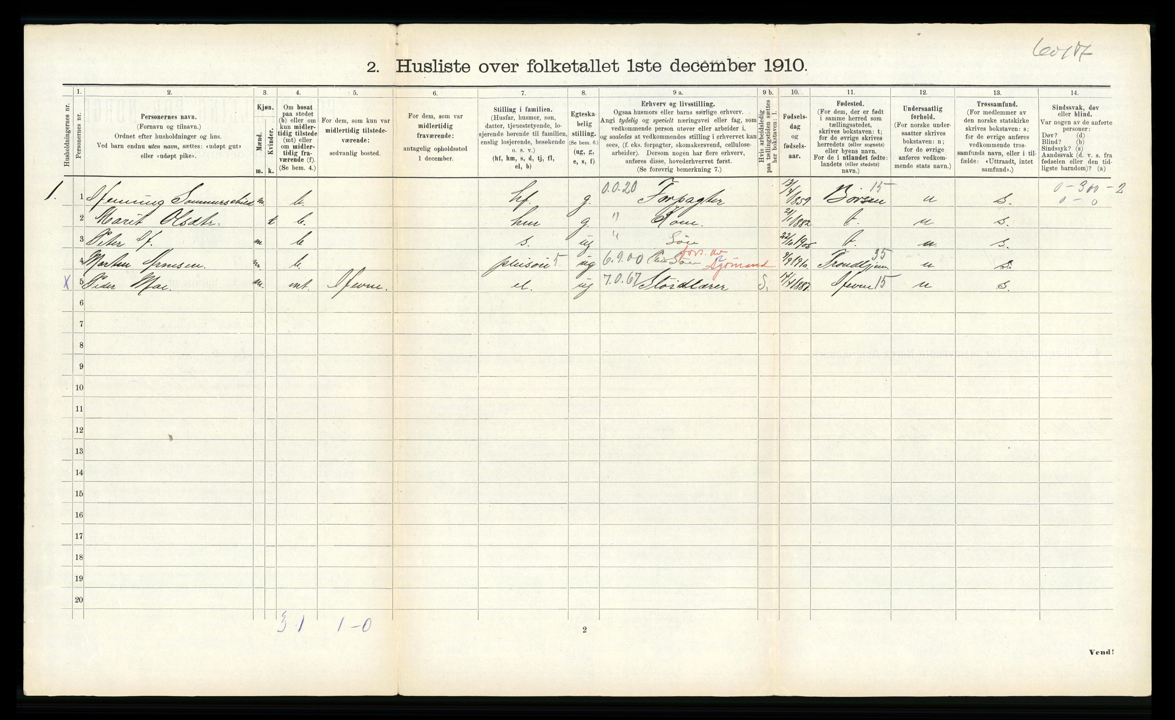 RA, 1910 census for Byneset, 1910, p. 282