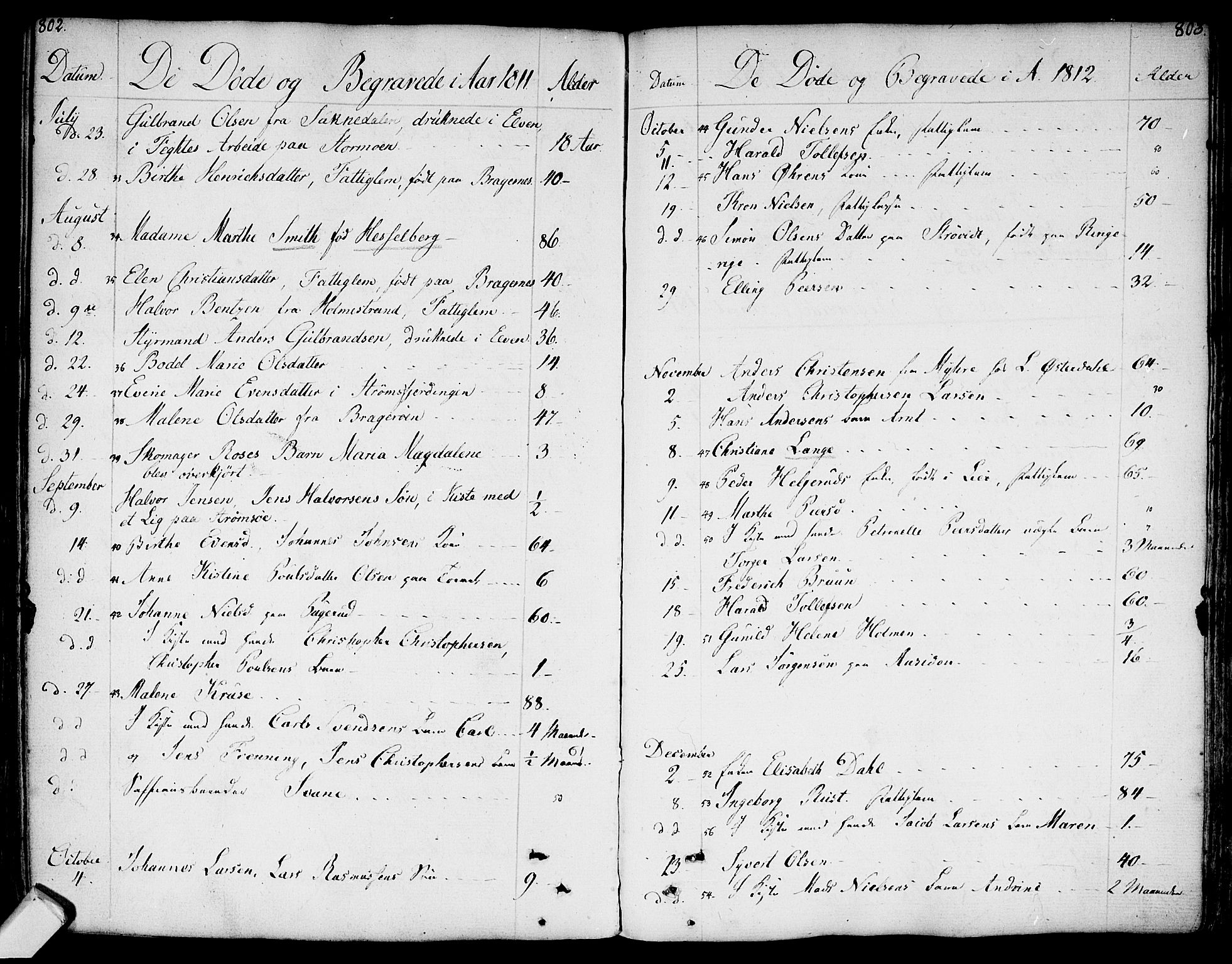Bragernes kirkebøker, SAKO/A-6/F/Fa/L0006a: Parish register (official) no. I 6, 1782-1814, p. 802-803