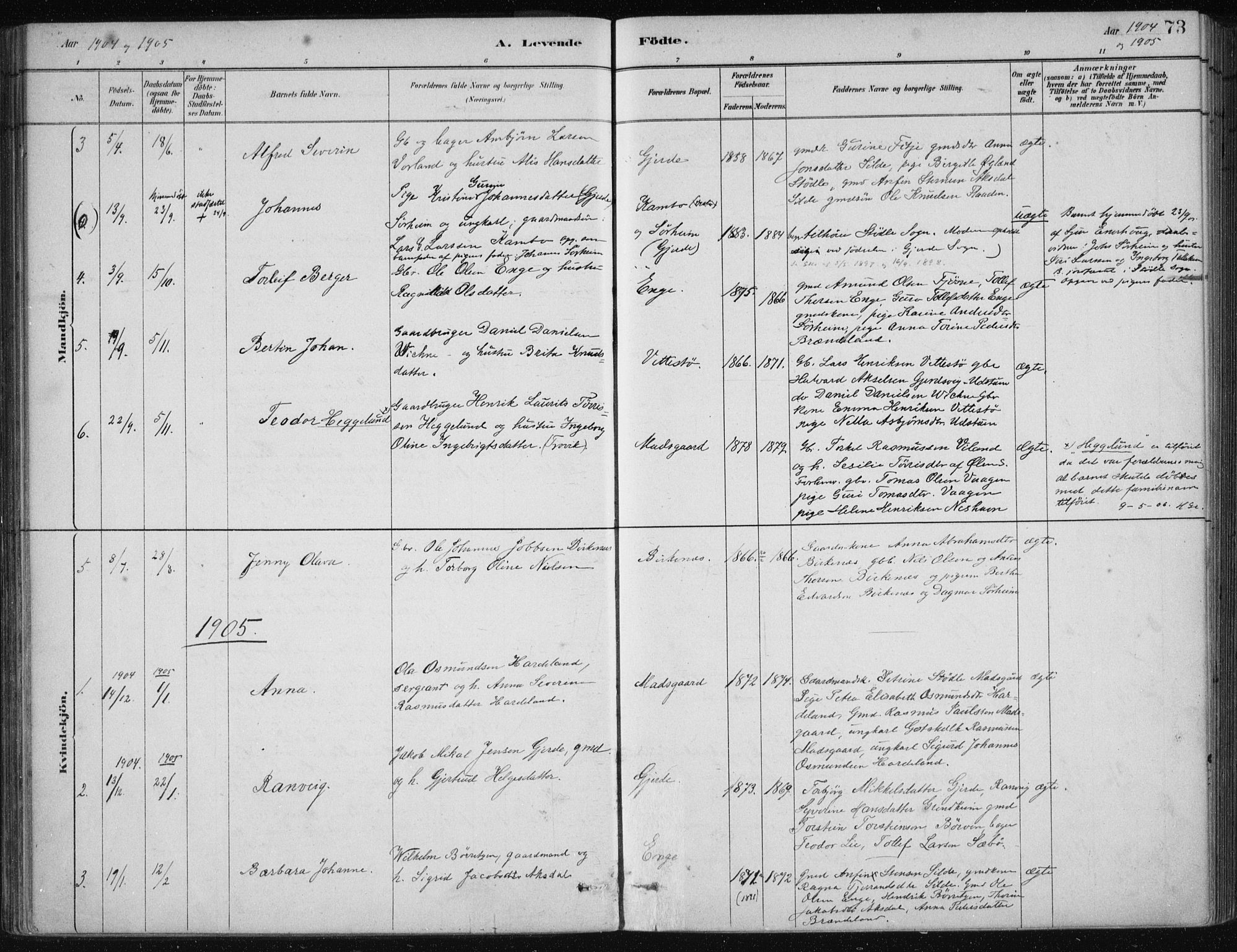 Etne sokneprestembete, SAB/A-75001/H/Haa: Parish register (official) no. C  1, 1879-1919, p. 73