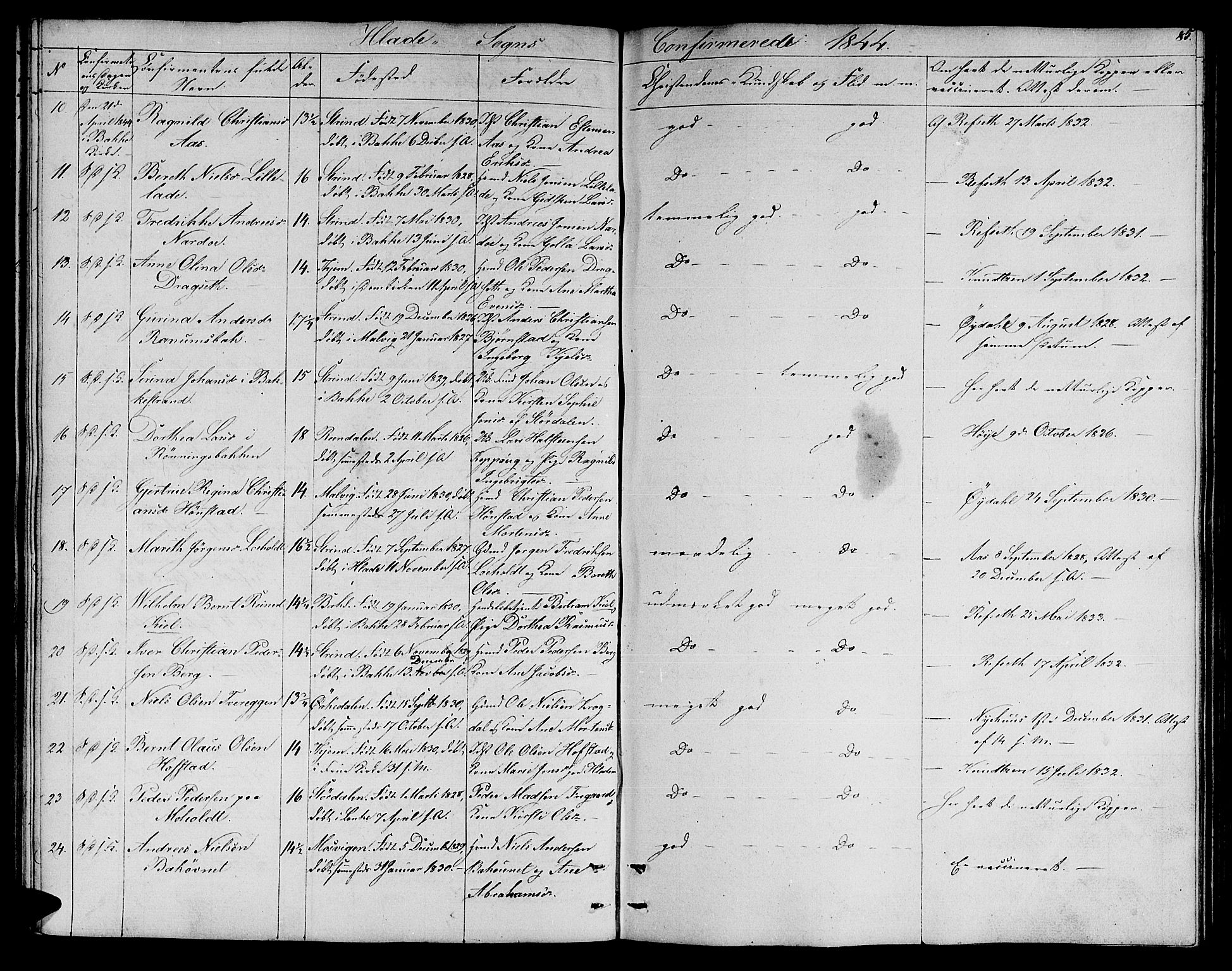 Ministerialprotokoller, klokkerbøker og fødselsregistre - Sør-Trøndelag, AV/SAT-A-1456/606/L0309: Parish register (copy) no. 606C05, 1841-1849, p. 85