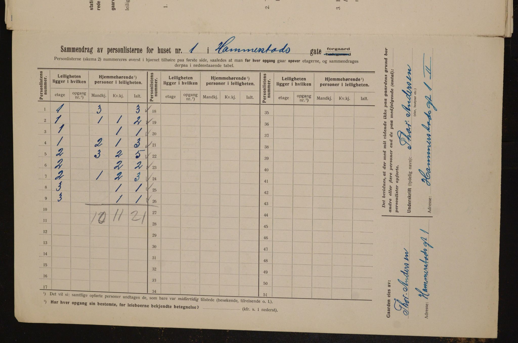 OBA, Municipal Census 1912 for Kristiania, 1912, p. 34489