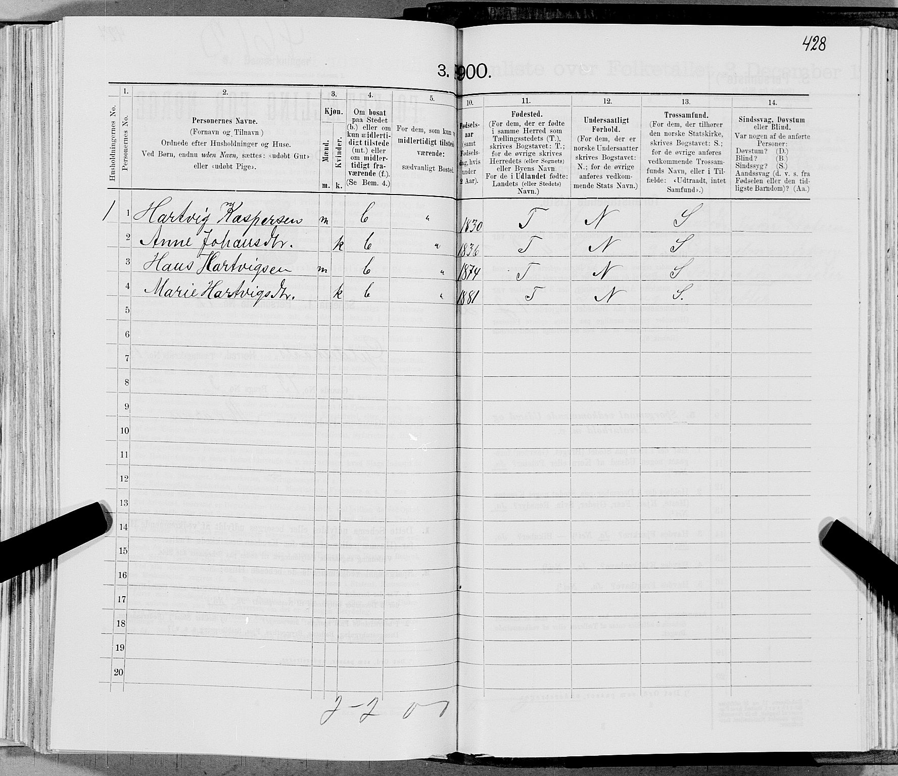 SAT, 1900 census for Gildeskål, 1900, p. 1411
