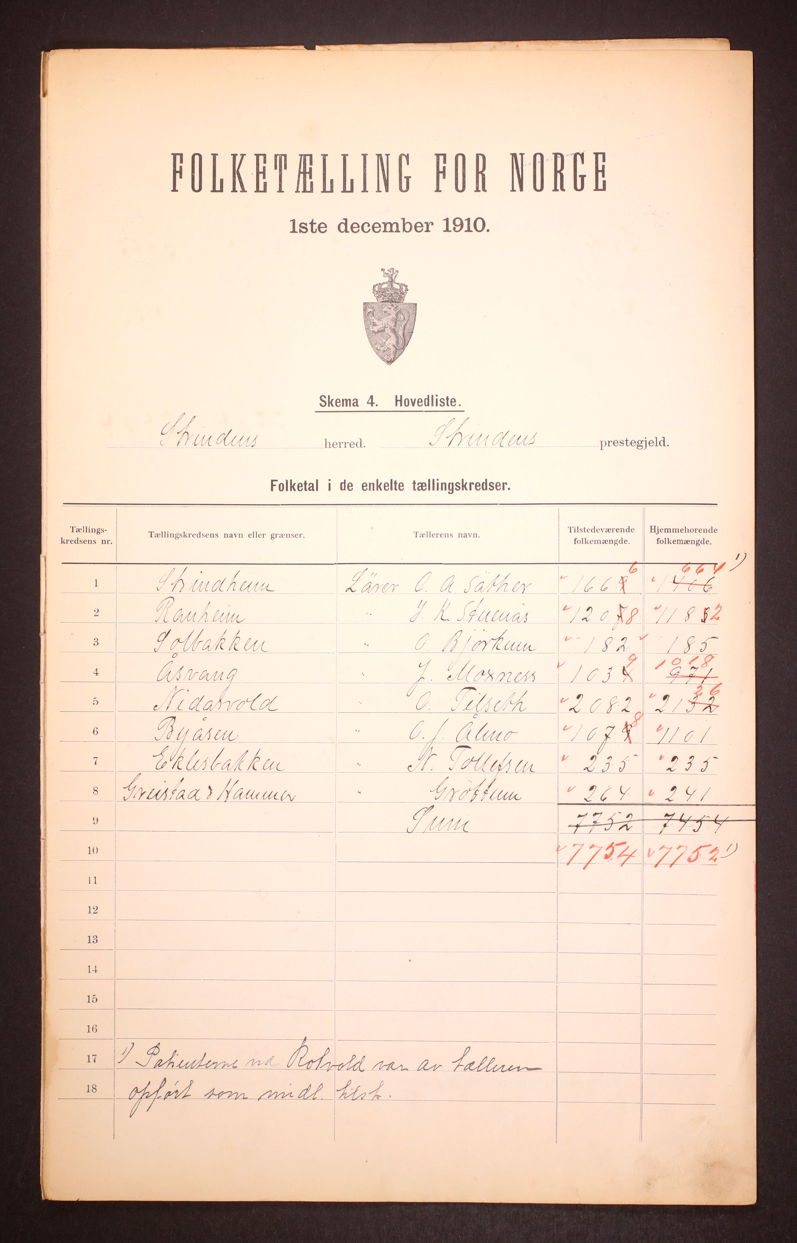 RA, 1910 census for Strinda, 1910, p. 2