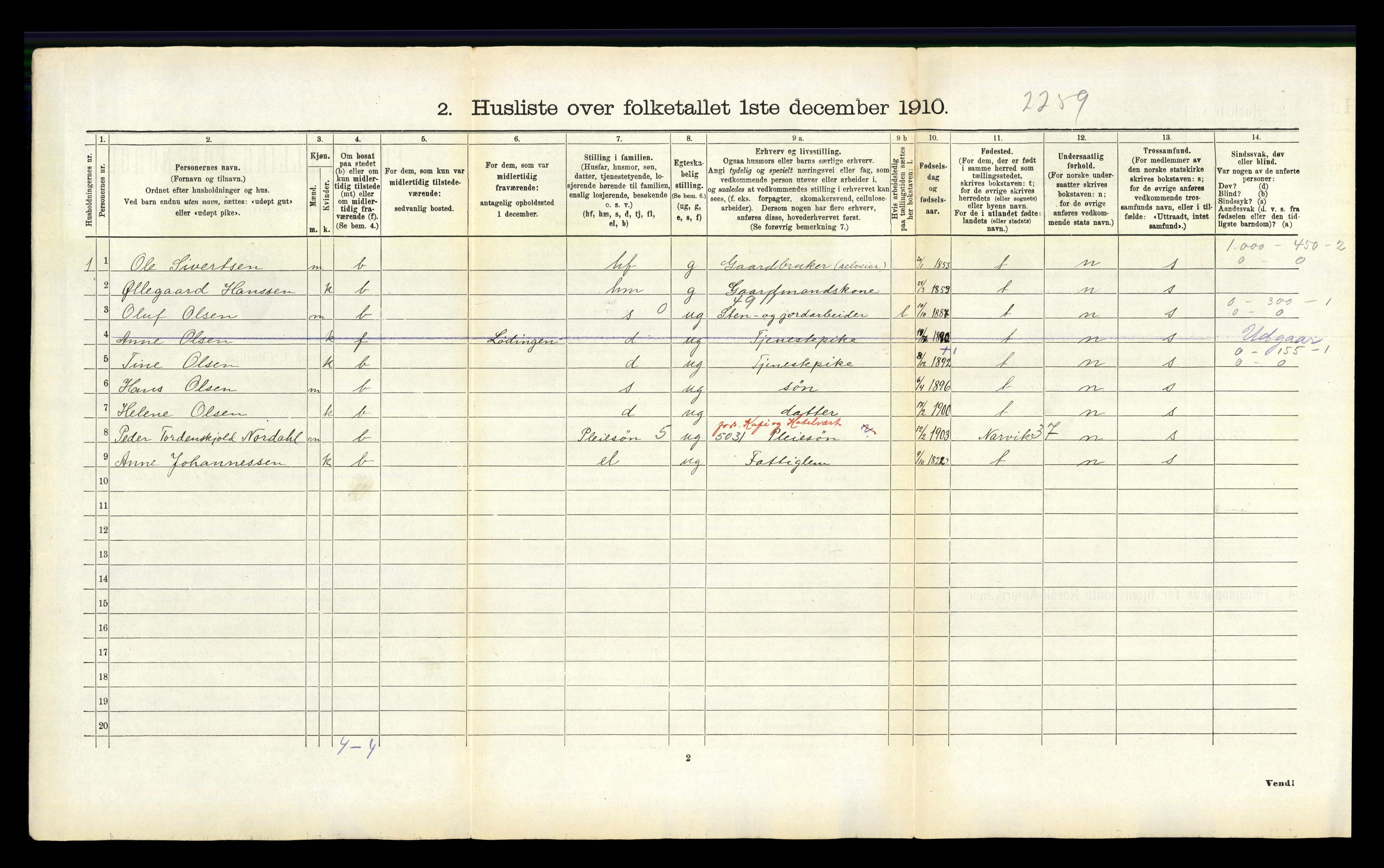 RA, 1910 census for Ankenes, 1910, p. 490