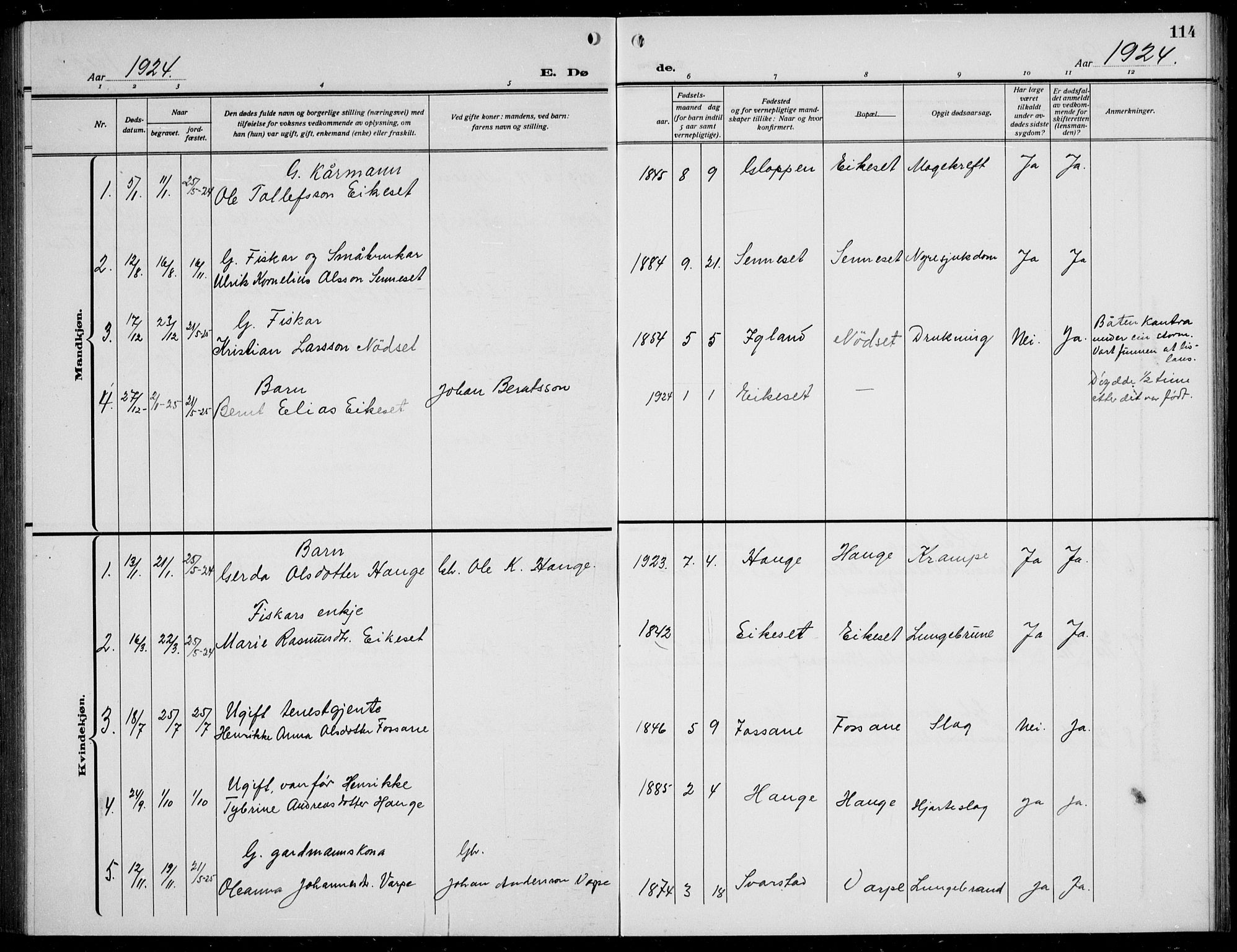 Bremanger sokneprestembete, SAB/A-82201/H/Hab/Habc/L0002: Parish register (copy) no. C  2, 1920-1936, p. 114