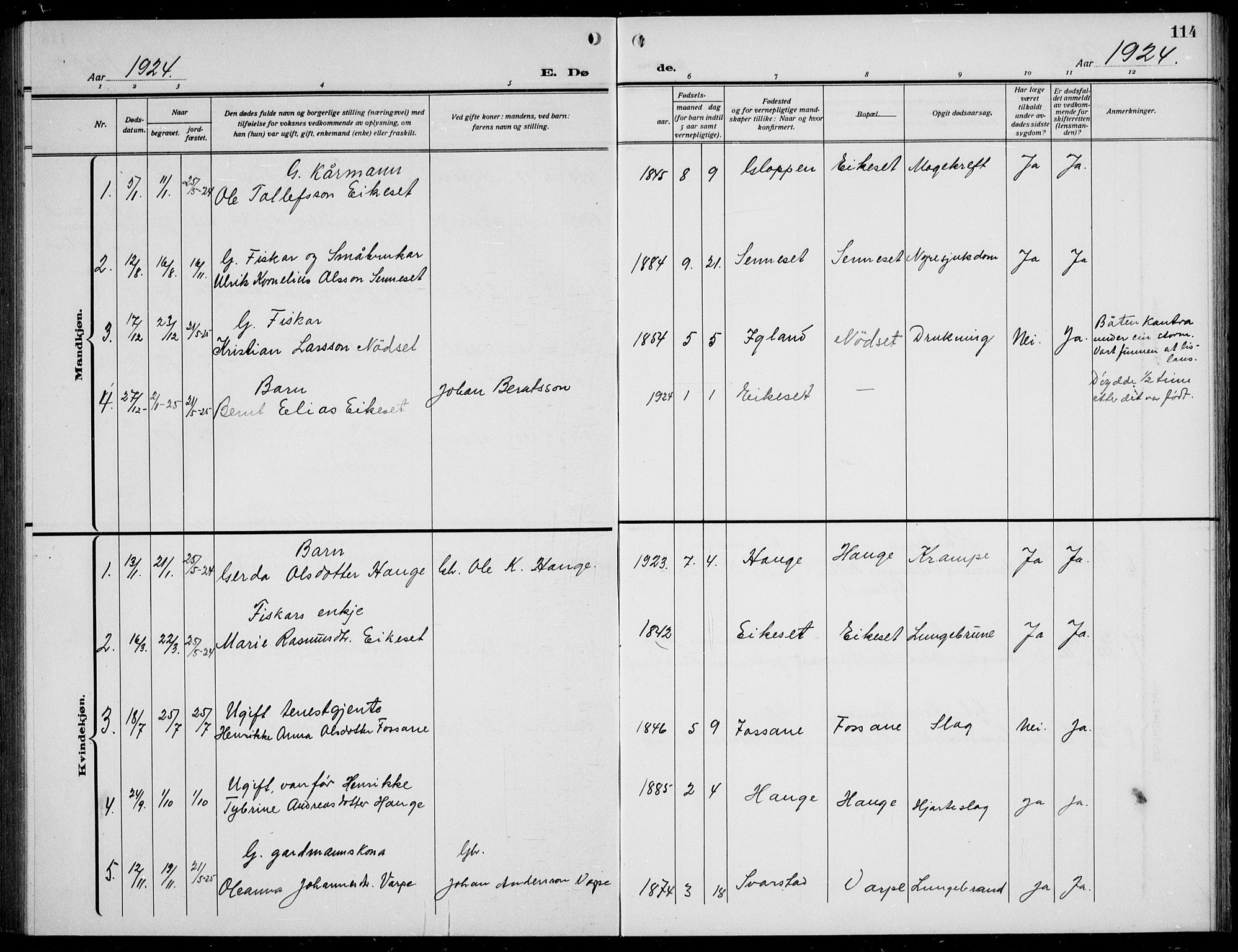 Bremanger sokneprestembete, AV/SAB-A-82201/H/Hab/Habc/L0002: Parish register (copy) no. C  2, 1920-1936, p. 114