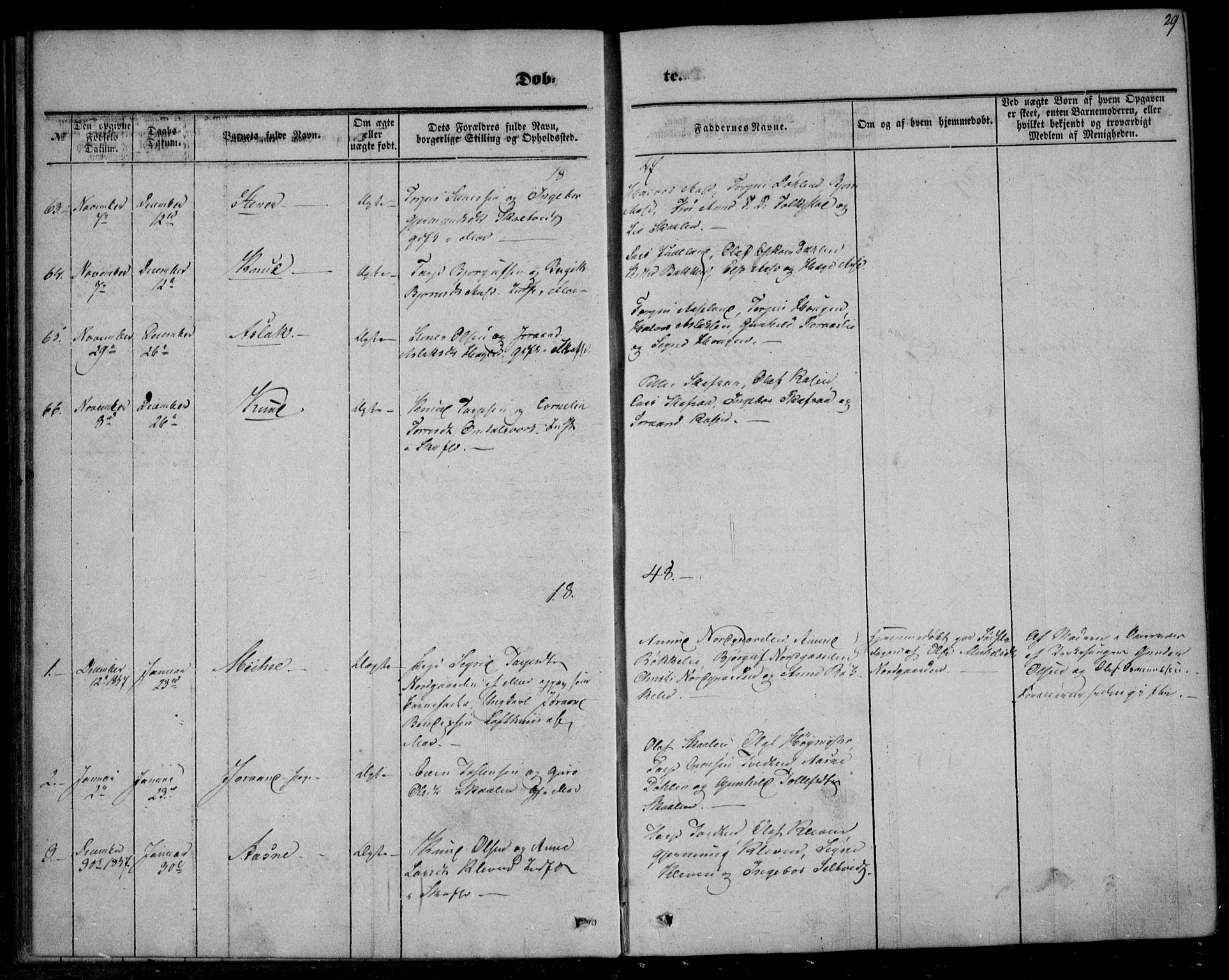 Mo kirkebøker, SAKO/A-286/F/Fa/L0005: Parish register (official) no. I 5, 1844-1864, p. 29