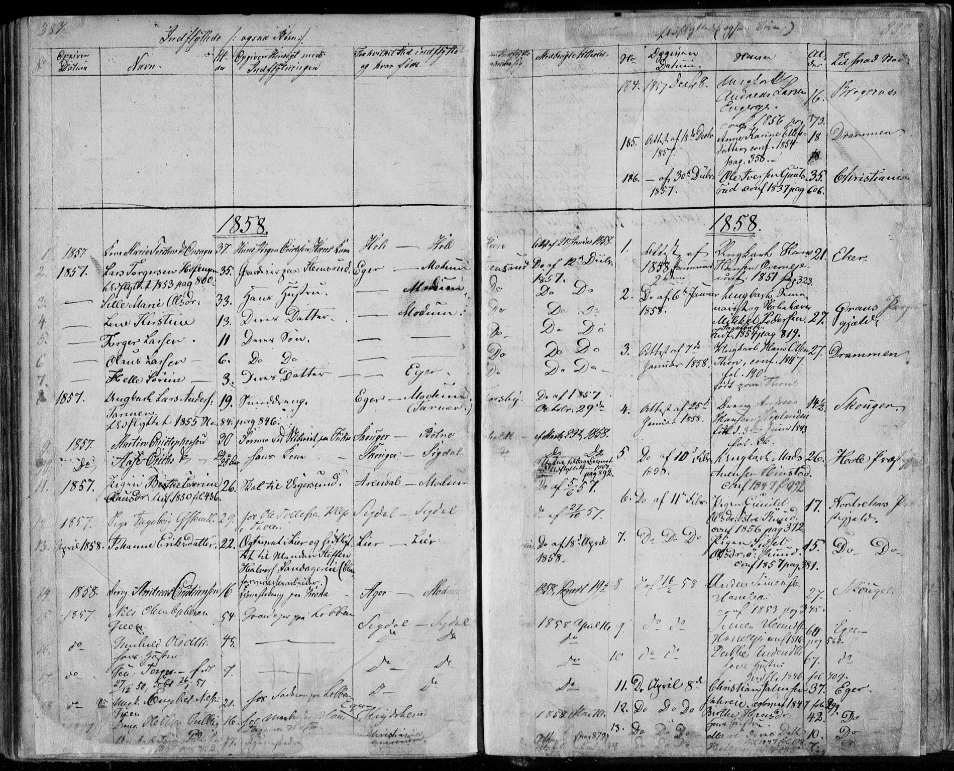 Modum kirkebøker, AV/SAKO-A-234/F/Fa/L0008: Parish register (official) no. 8, 1851-1859, p. 887-888