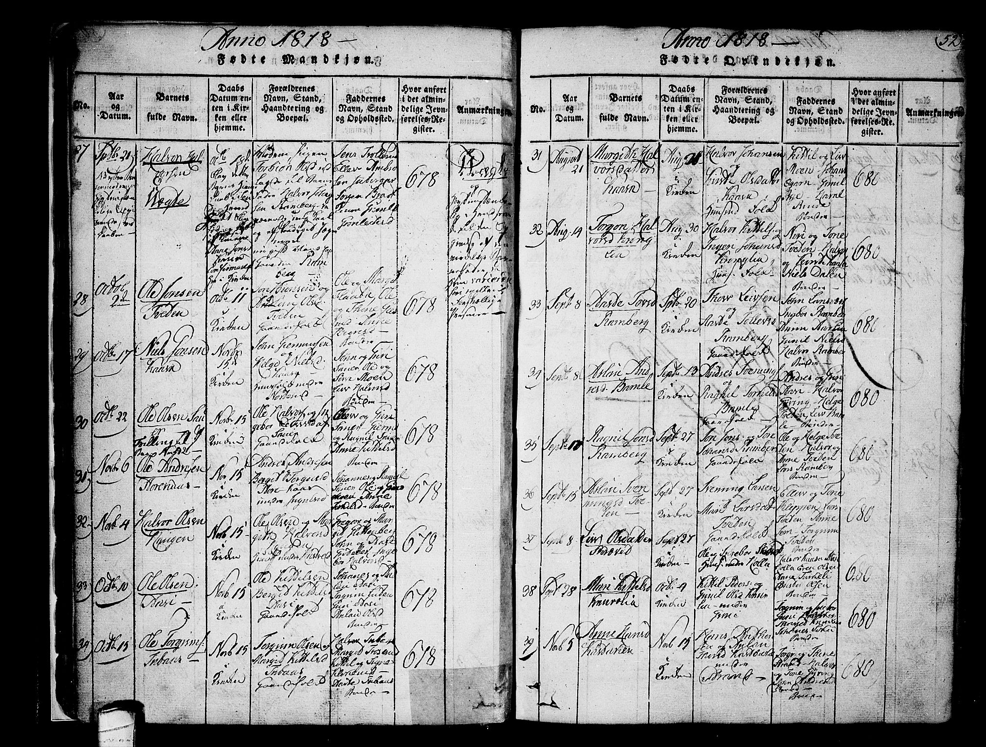 Heddal kirkebøker, SAKO/A-268/F/Fa/L0005: Parish register (official) no. I 5, 1814-1837, p. 51-52