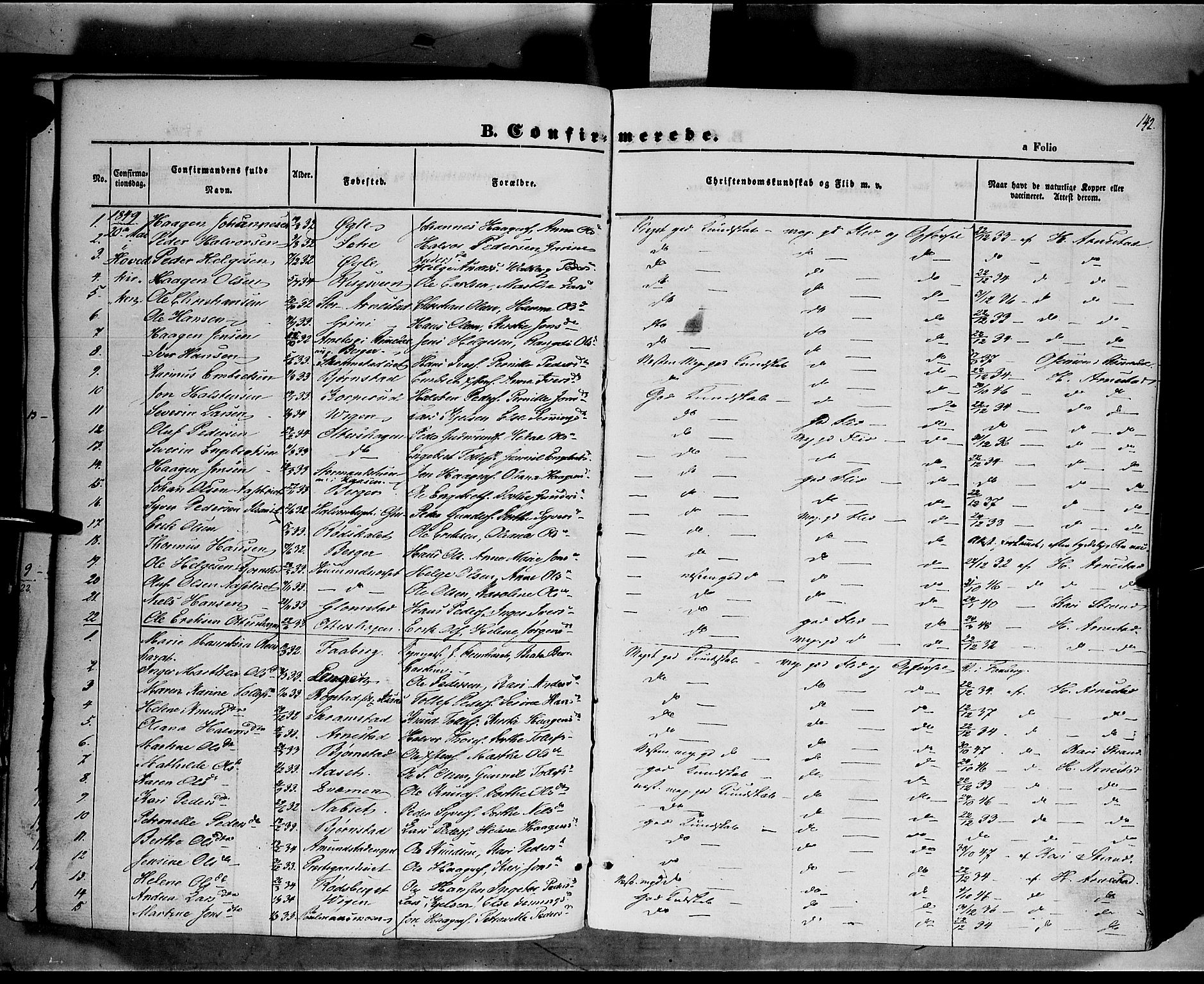 Åmot prestekontor, Hedmark, SAH/PREST-056/H/Ha/Haa/L0006: Parish register (official) no. 6, 1842-1861, p. 142