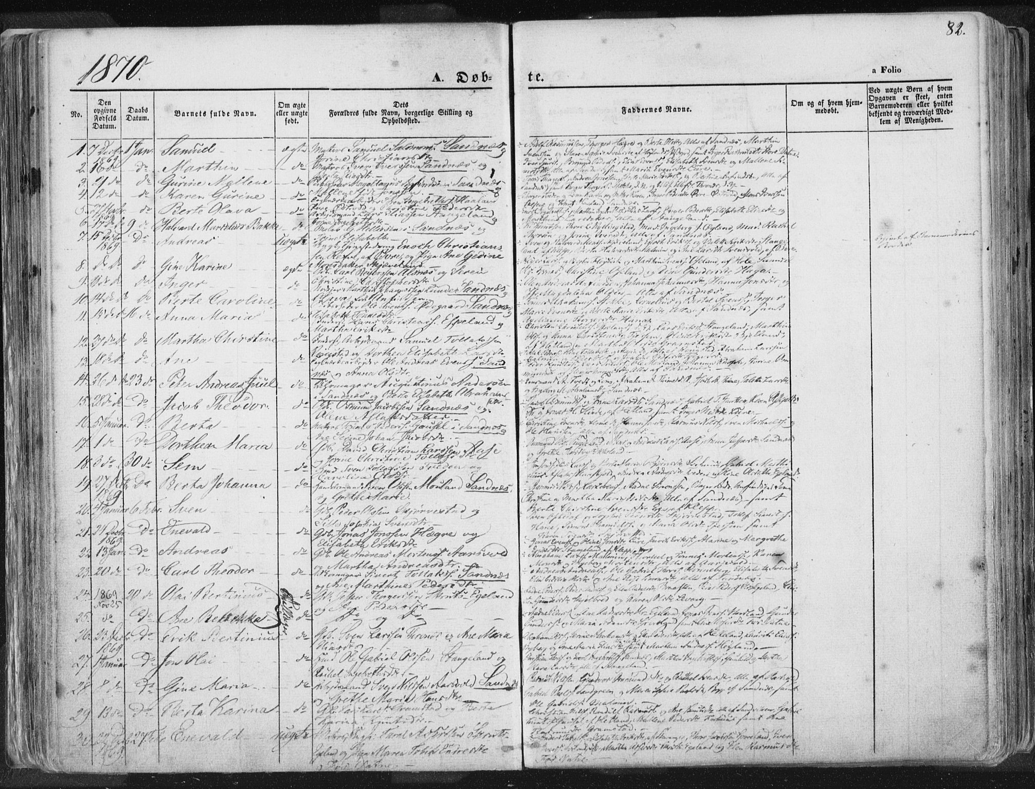 Høyland sokneprestkontor, SAST/A-101799/001/30BA/L0010: Parish register (official) no. A 9.1, 1857-1877, p. 82